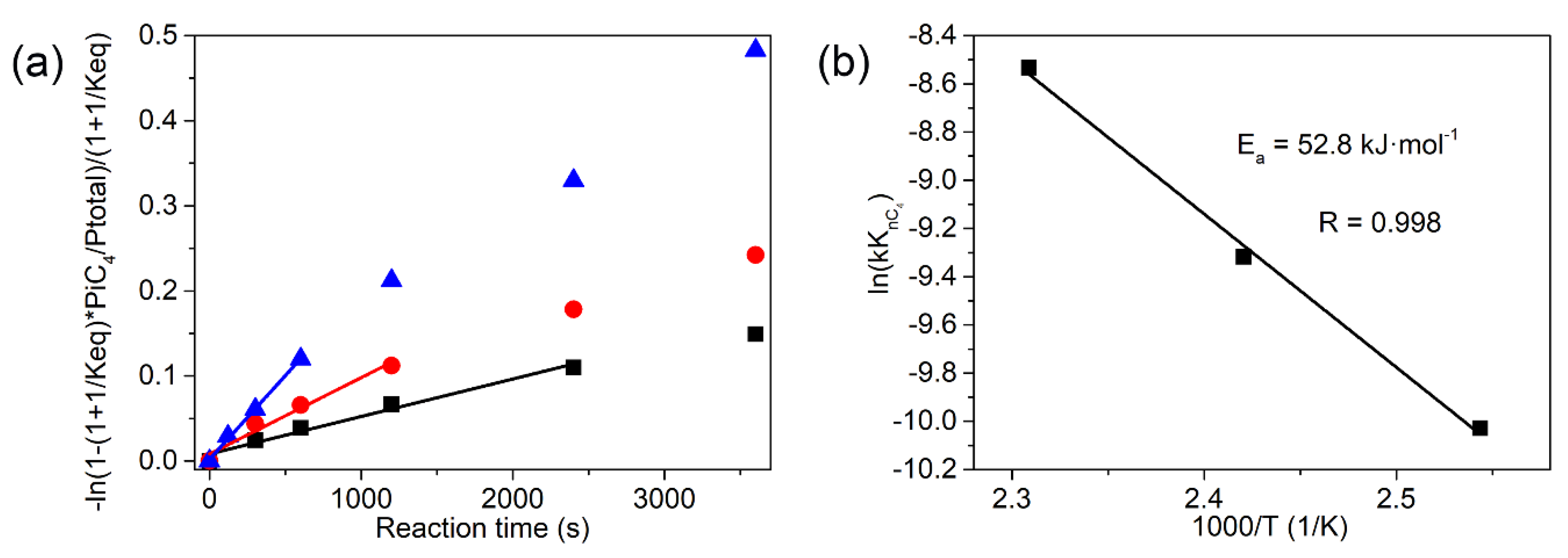 Processes 10 02693 g008