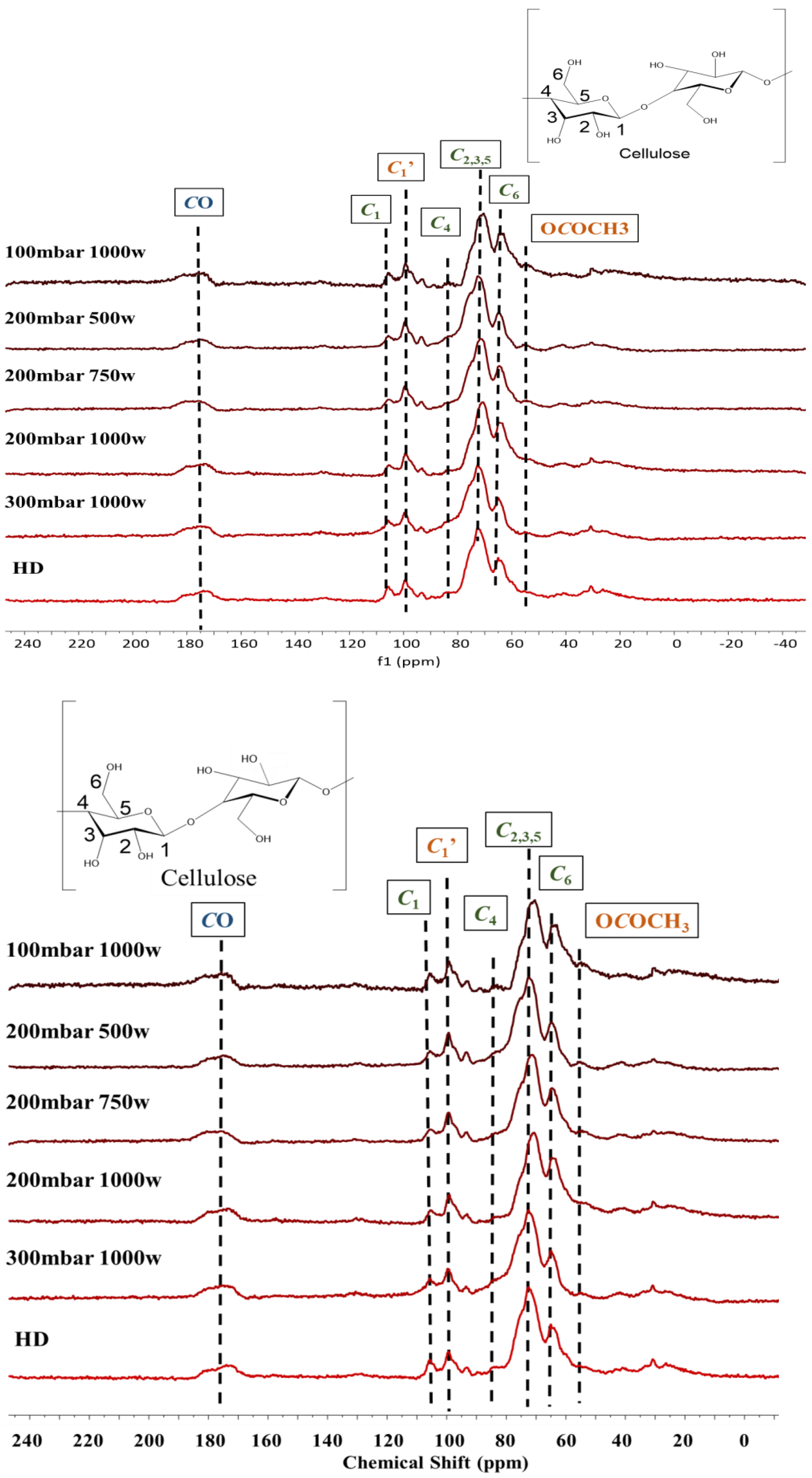 Processes 10 02694 g003