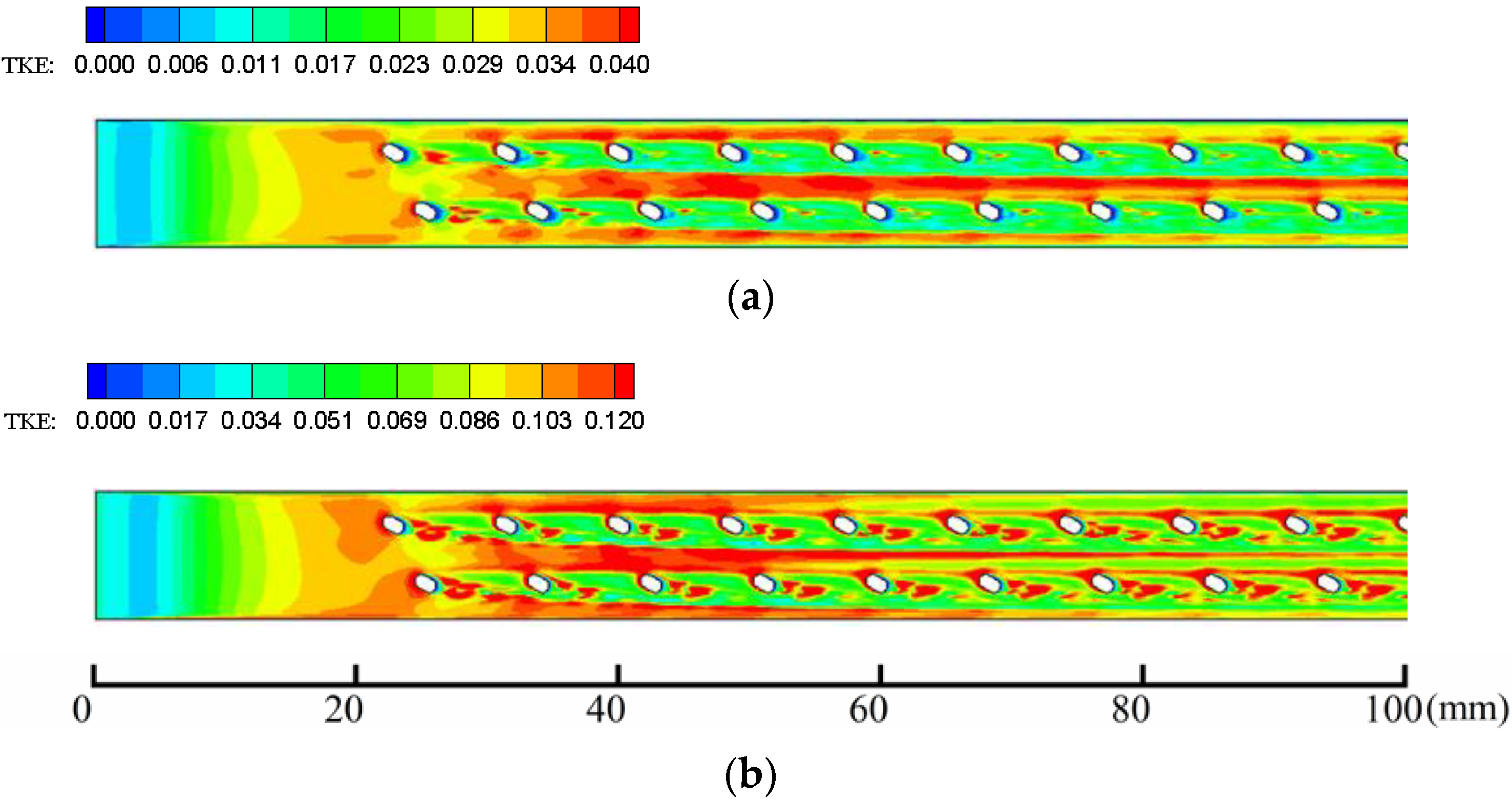 Processes 10 02696 g010