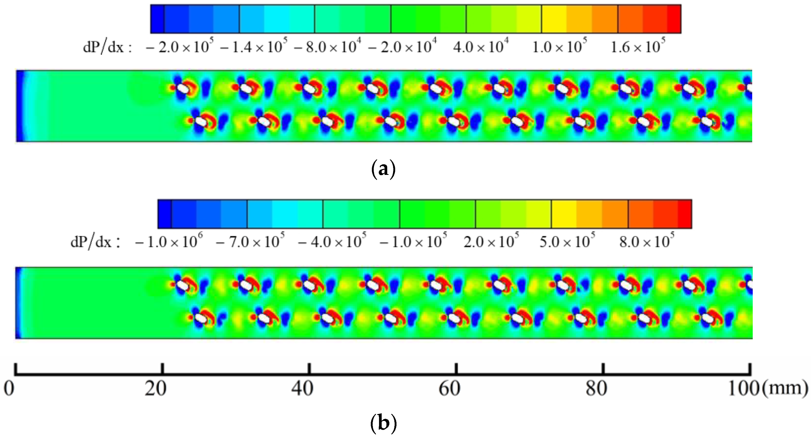 Processes 10 02696 g012