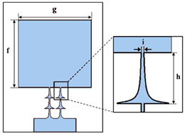 Processes 10 02698 i002 Processes 10 02698 i002