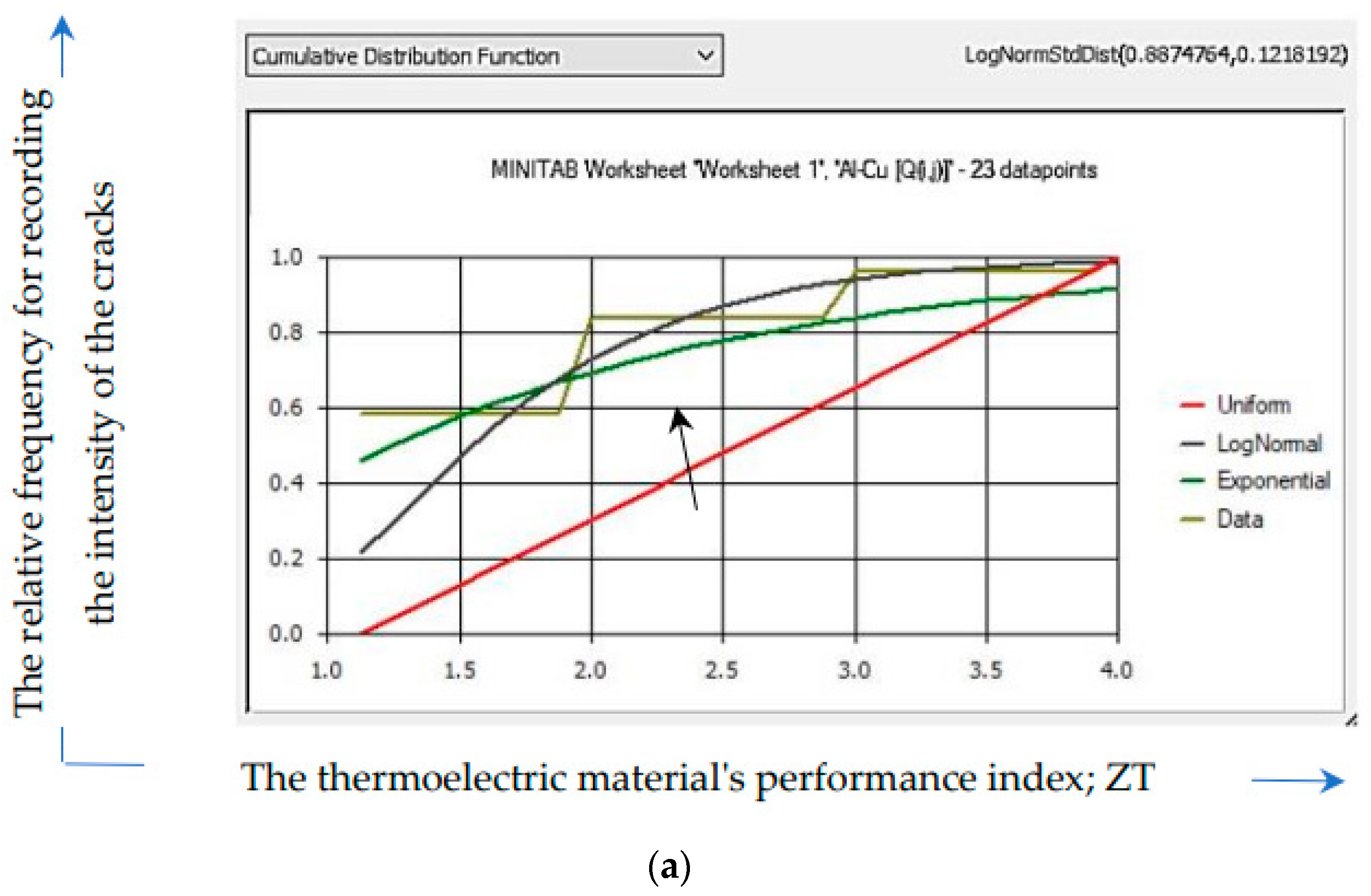 Processes 10 02701 g006b Processes 10 02701 g006b