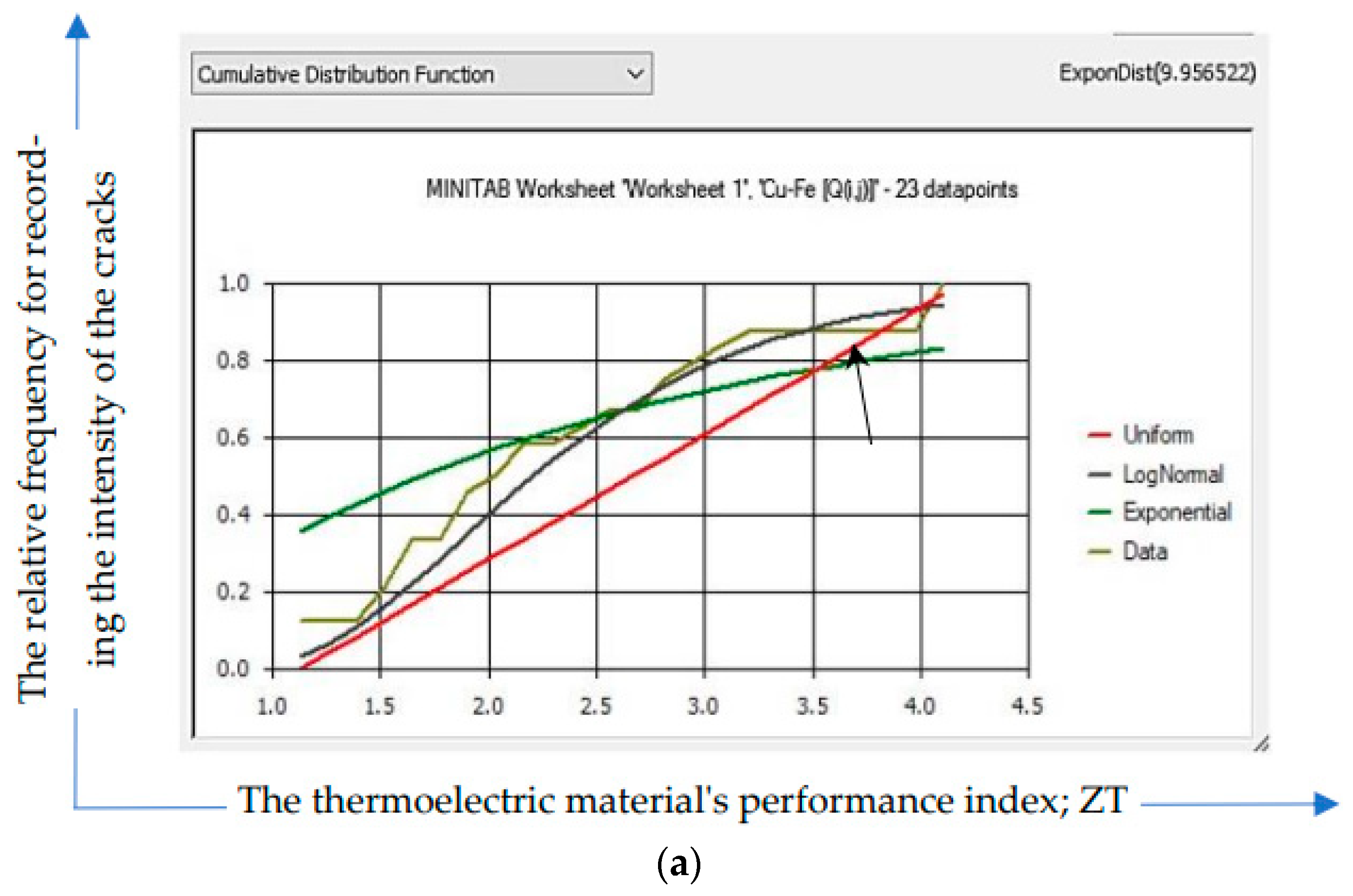 Processes 10 02701 g007b Processes 10 02701 g007b