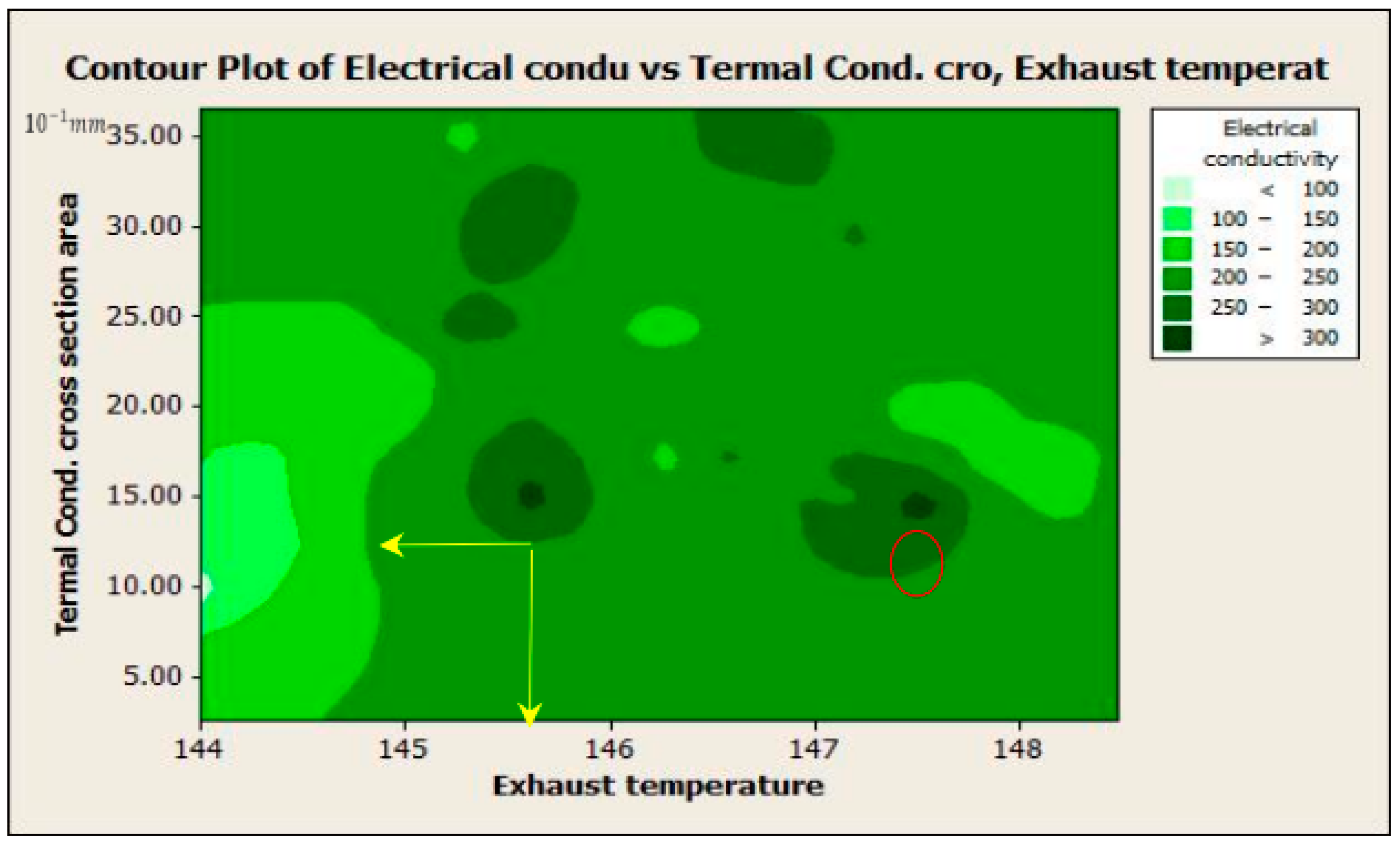 Processes 10 02701 g013 Processes 10 02701 g013