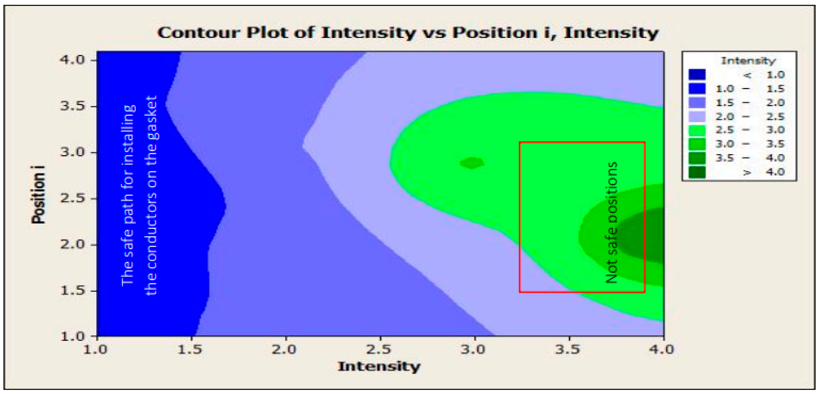 Processes 10 02701 g016 Processes 10 02701 g016
