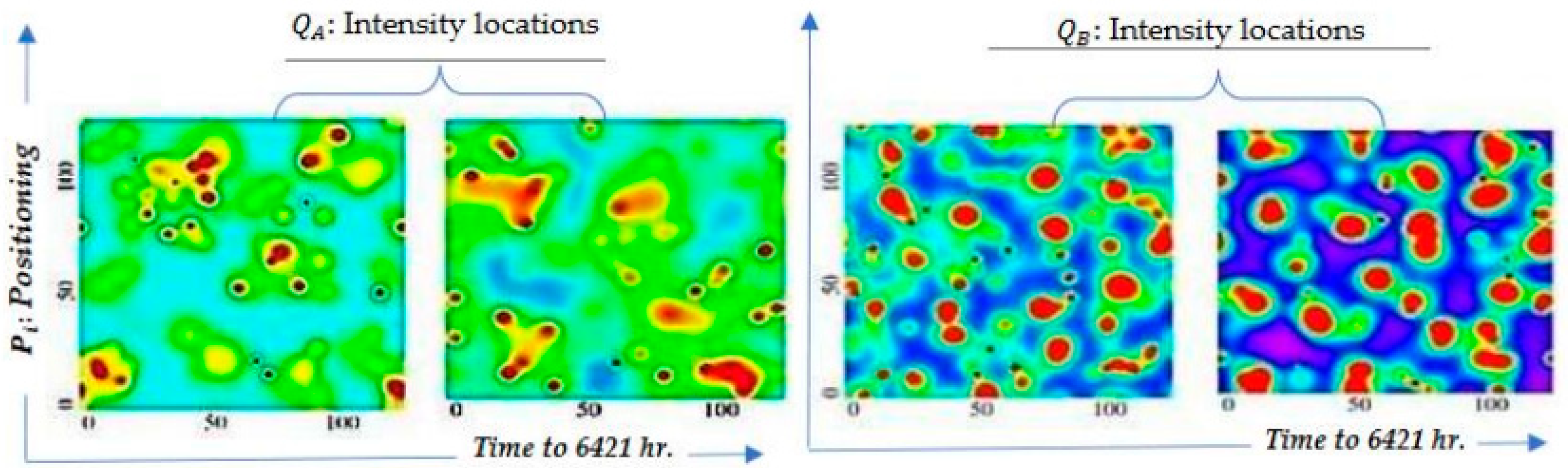 Processes 10 02701 g019 Processes 10 02701 g019