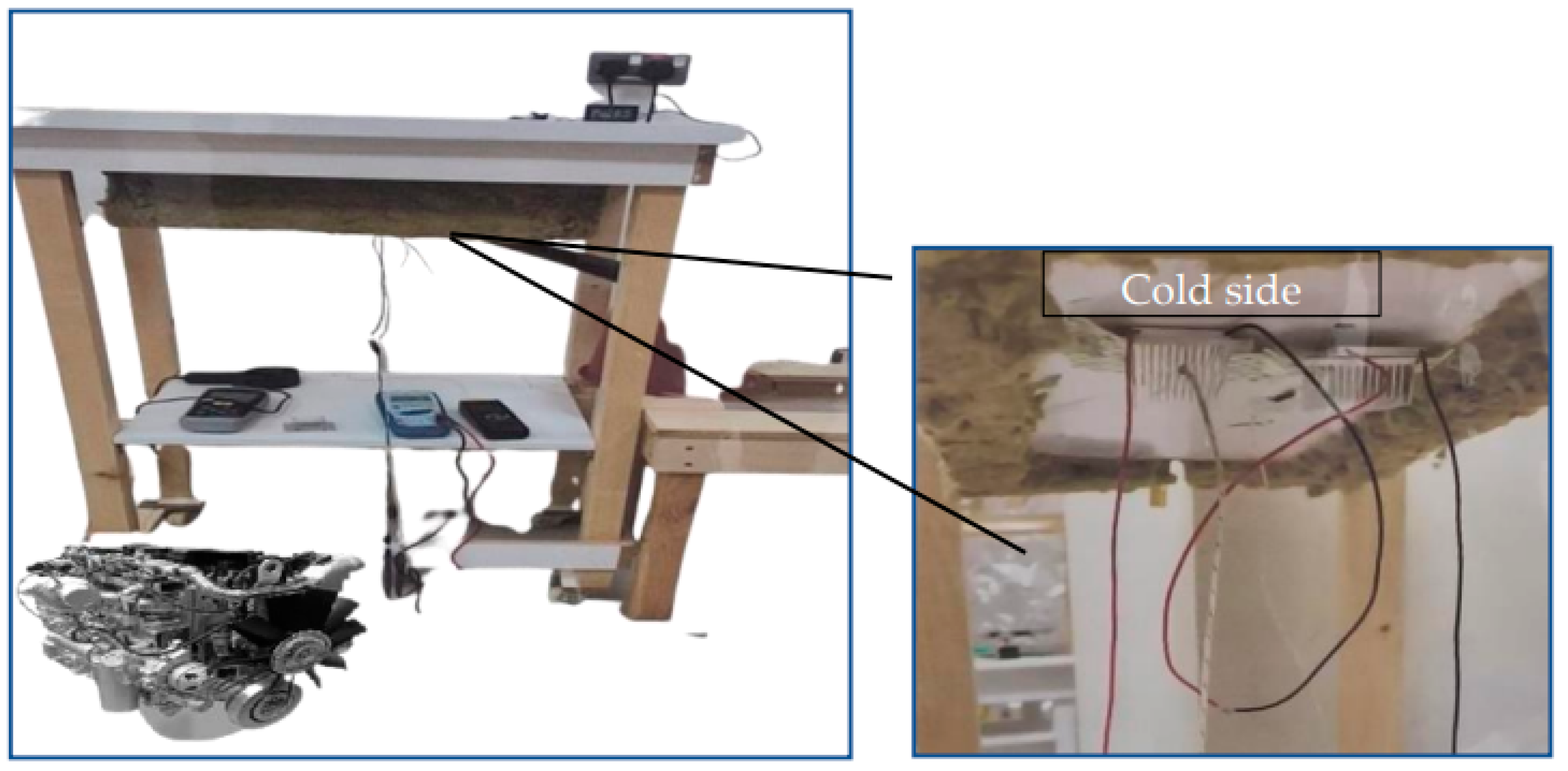 Processes 10 02701 g021 Processes 10 02701 g021