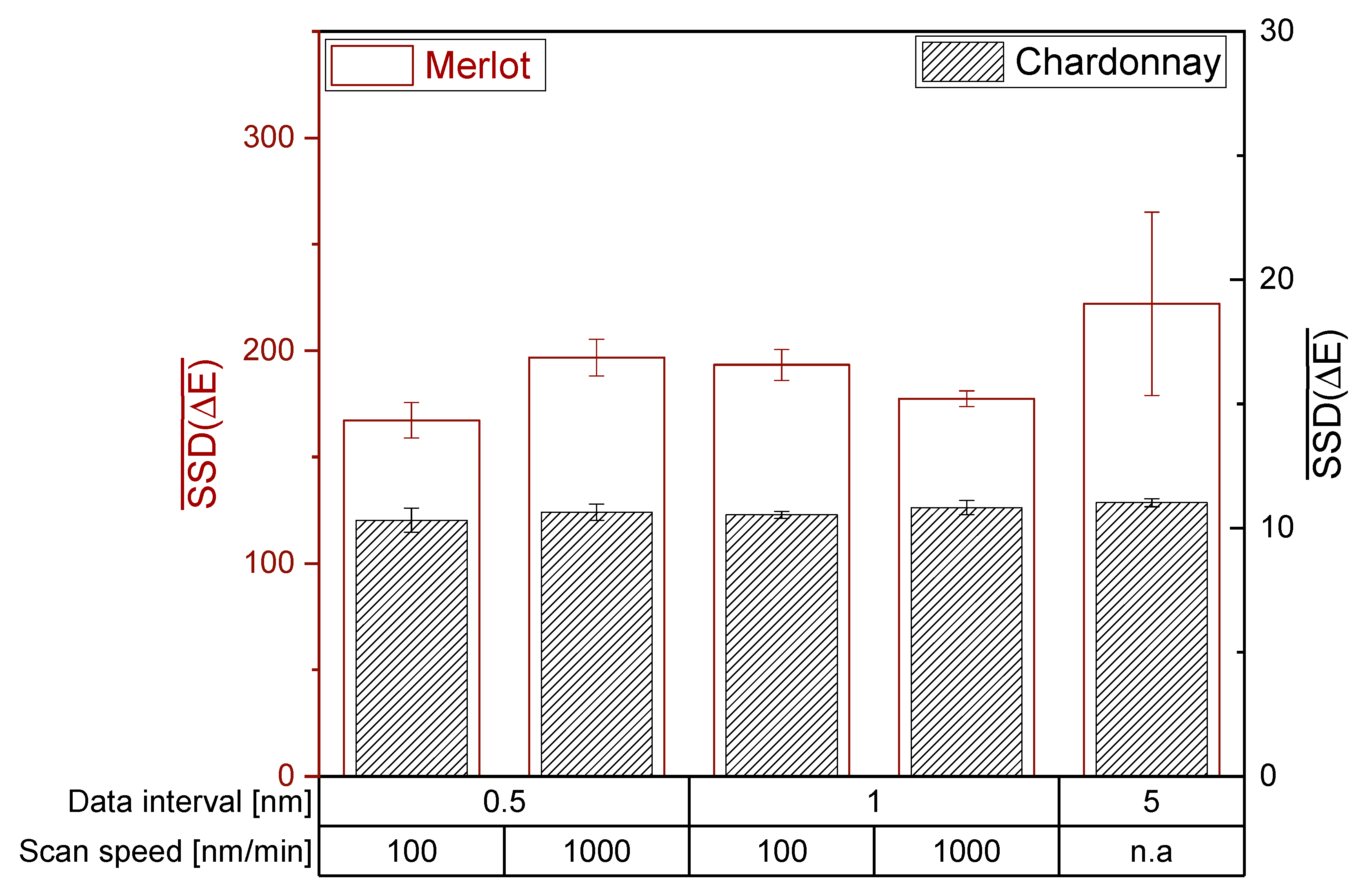 Processes 10 02707 g005 Processes 10 02707 g005