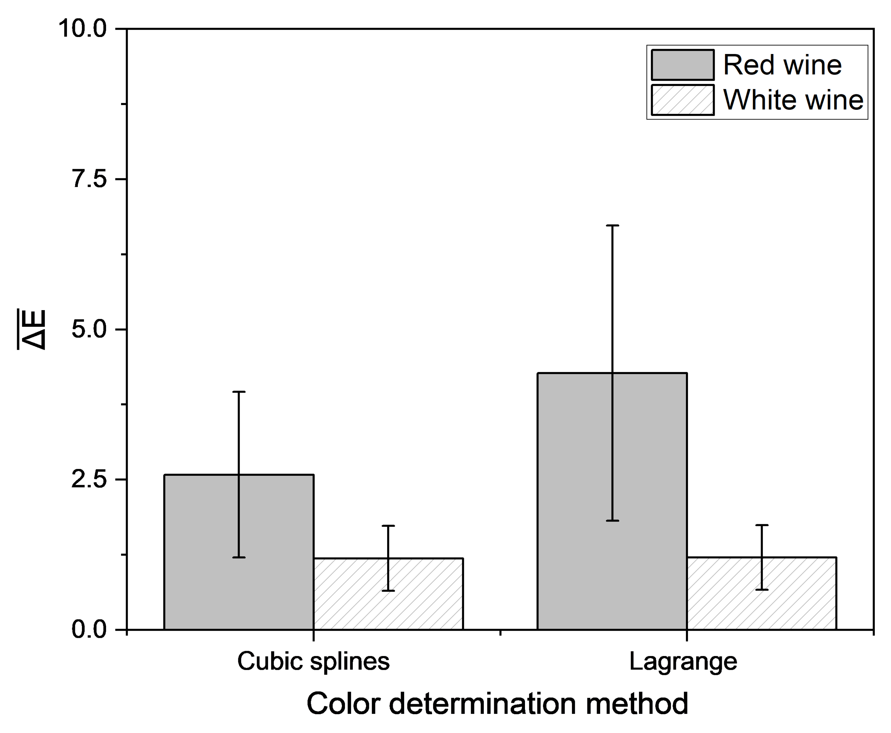Processes 10 02707 g008 Processes 10 02707 g008