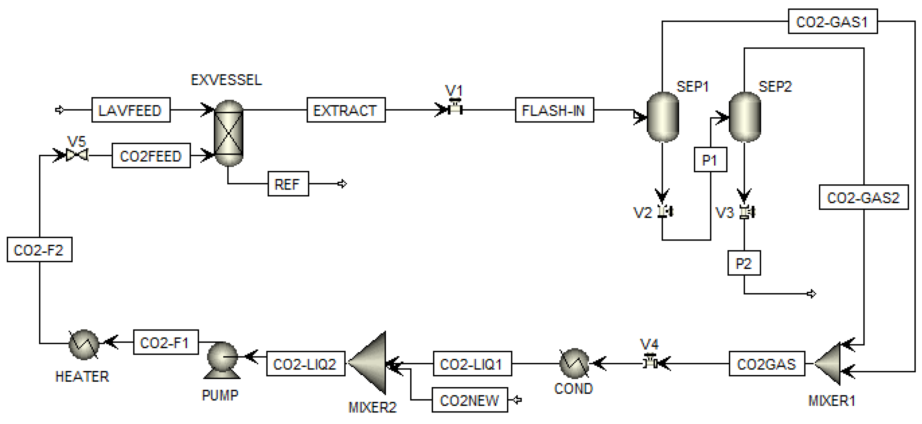 Processes 10 02708 g001