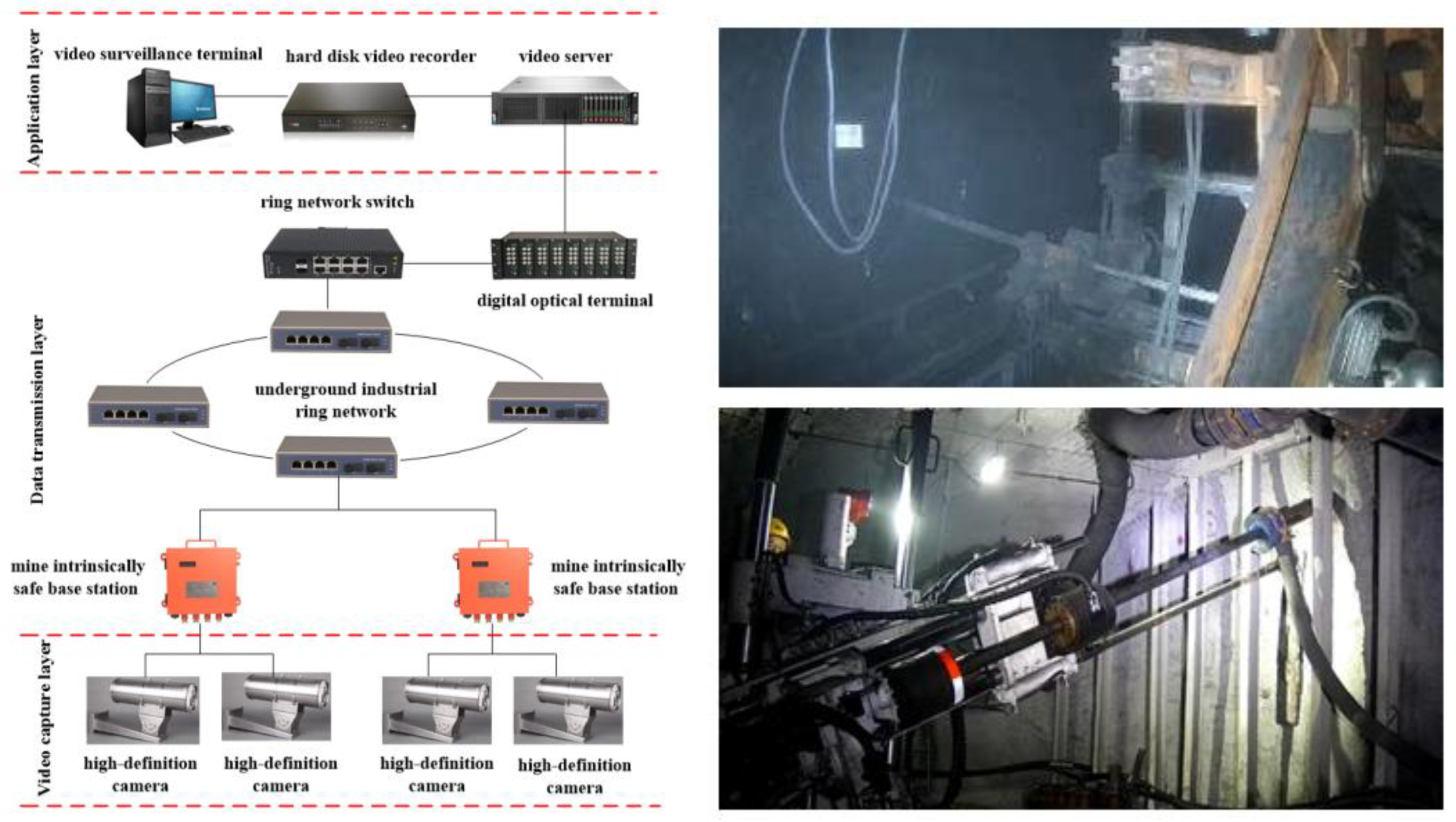 Processes 10 02709 g004
