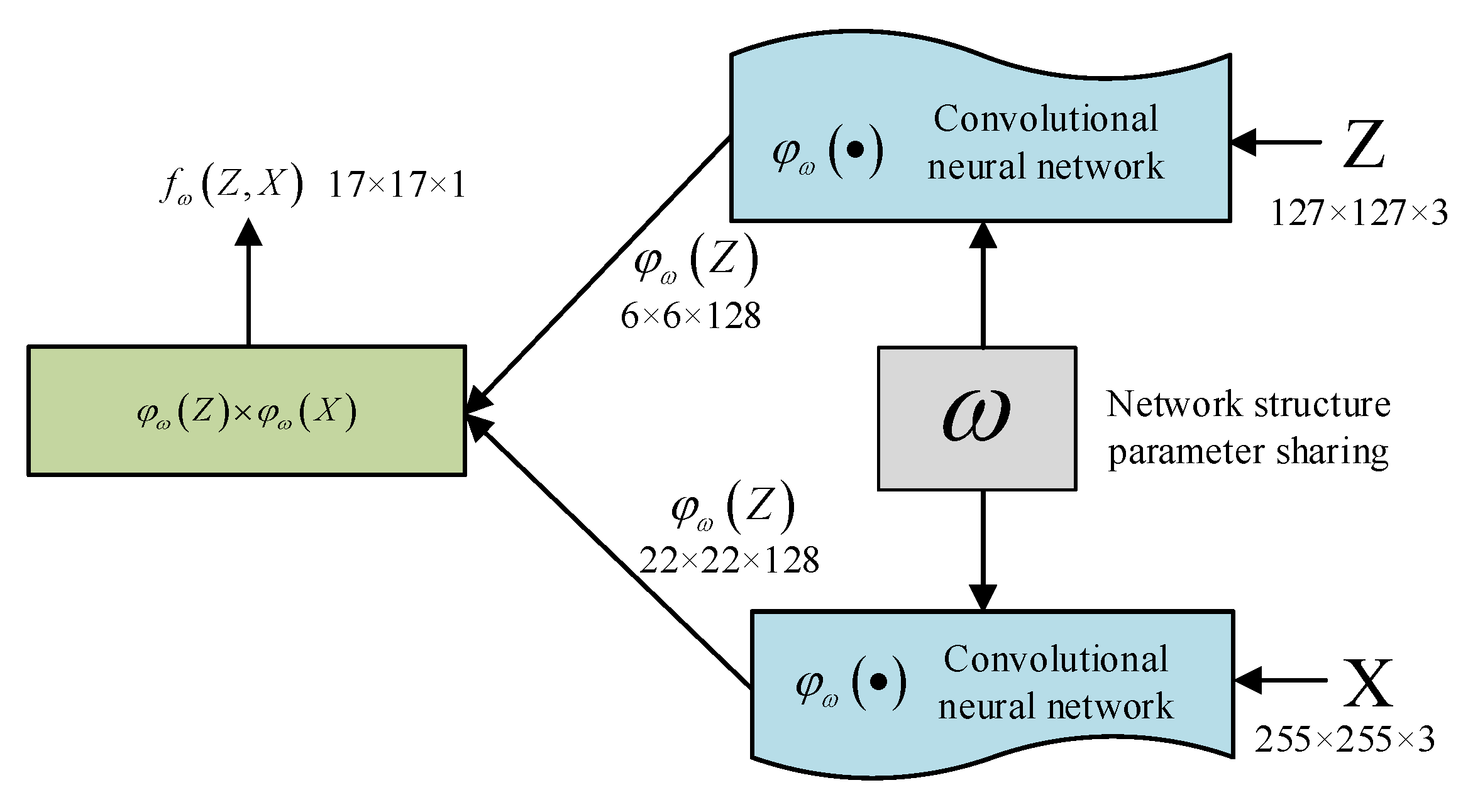 Processes 10 02710 g001