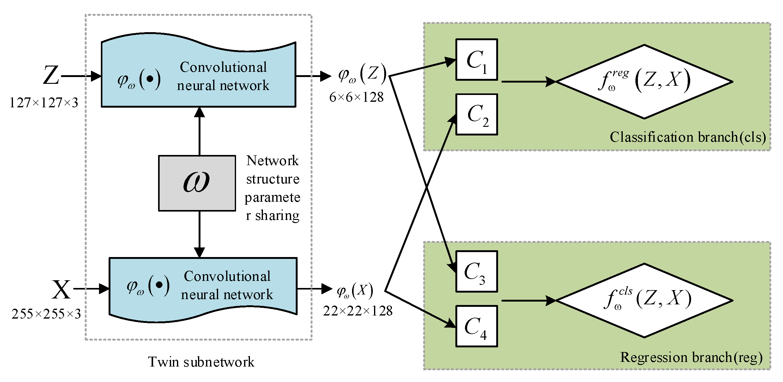 Processes 10 02710 g003