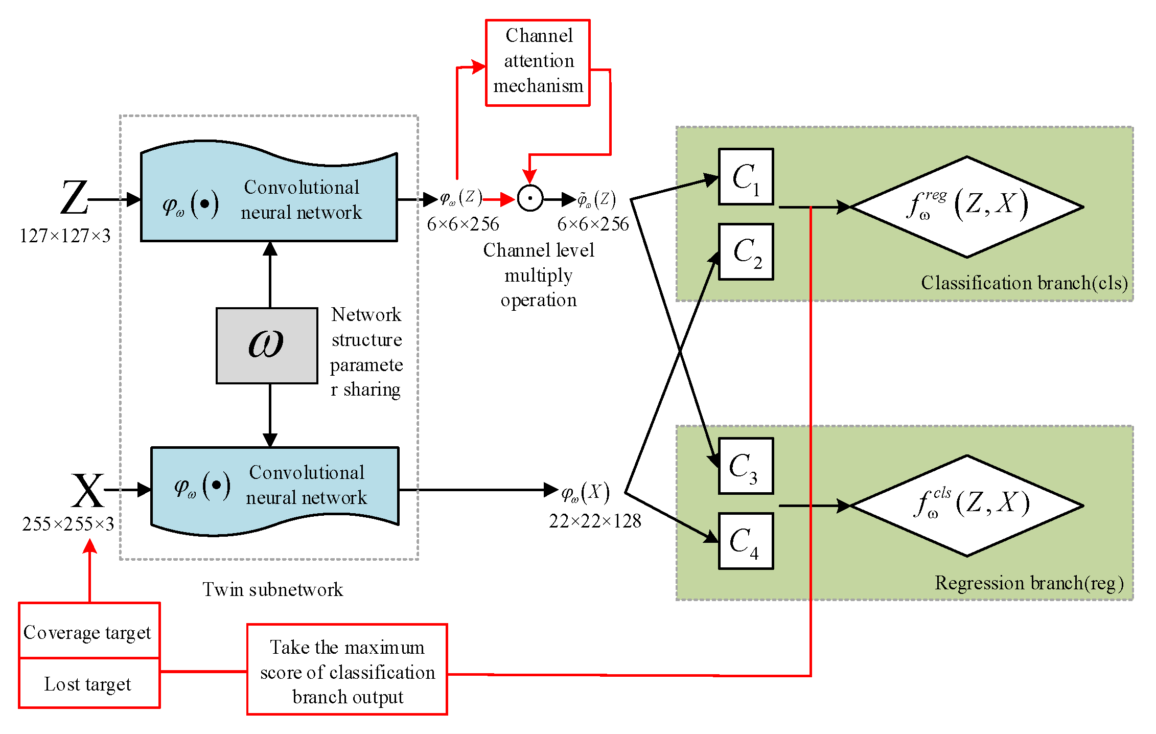 Processes 10 02710 g004