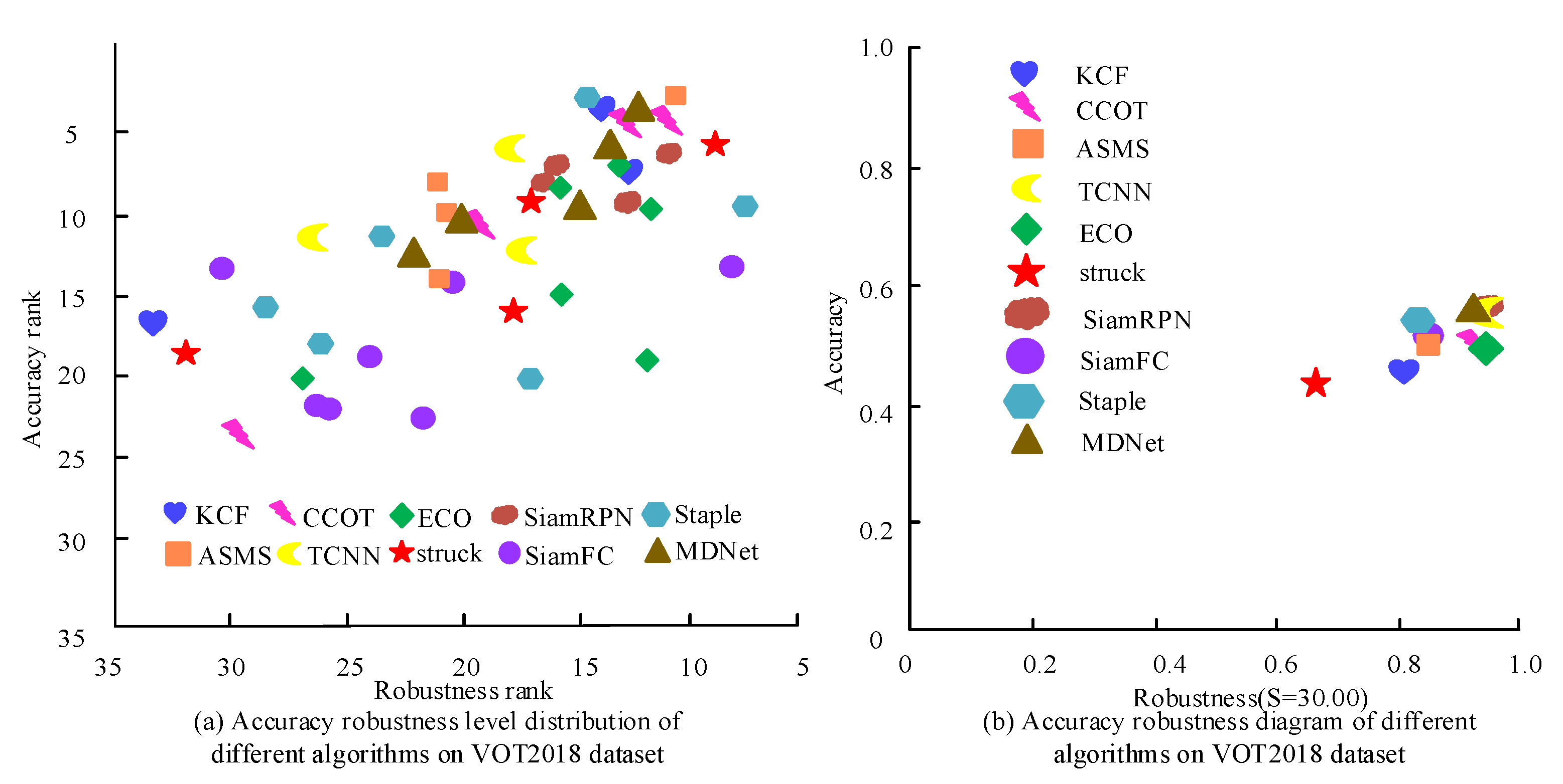 Processes 10 02710 g006