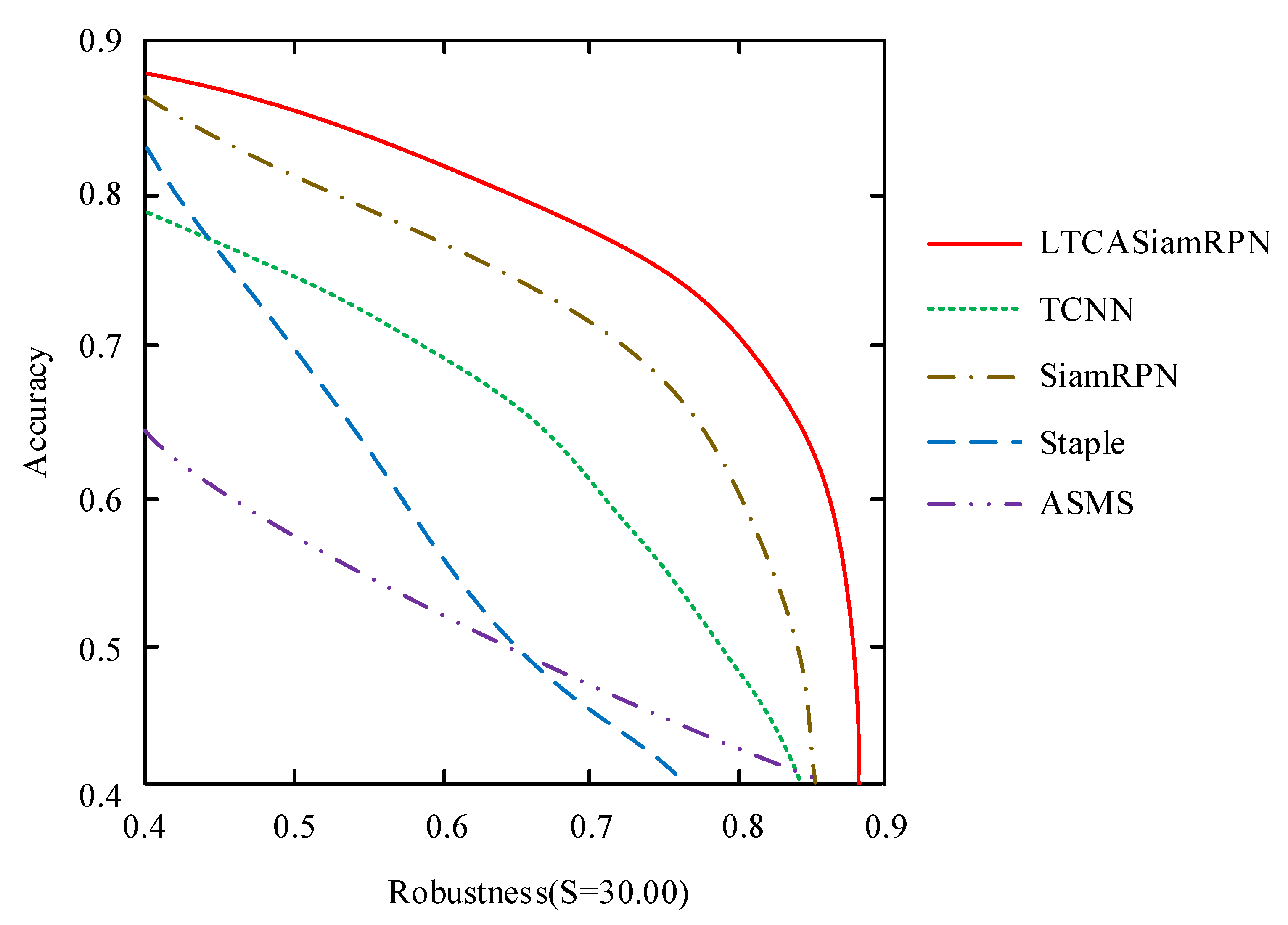 Processes 10 02710 g007