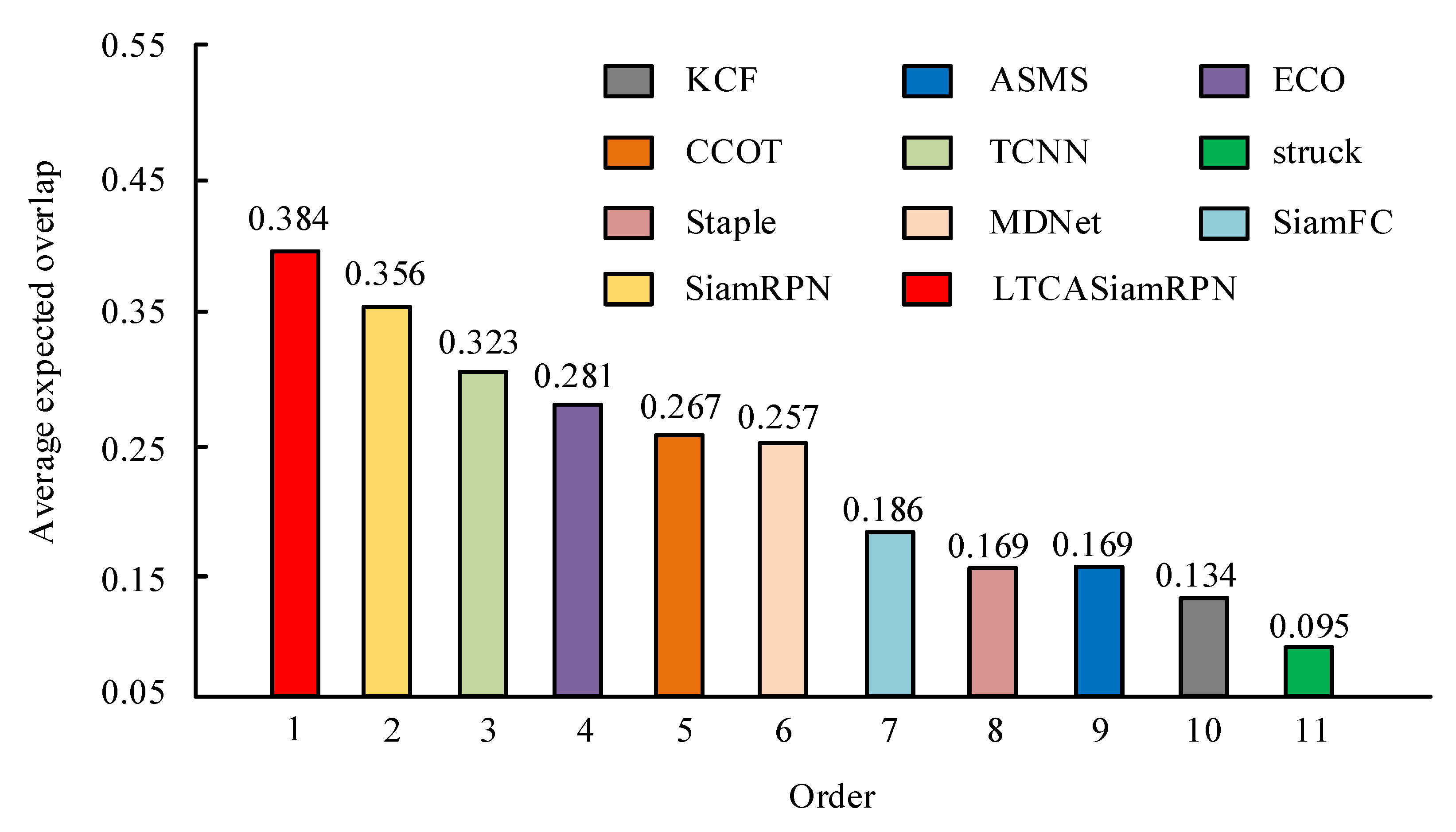 Processes 10 02710 g008