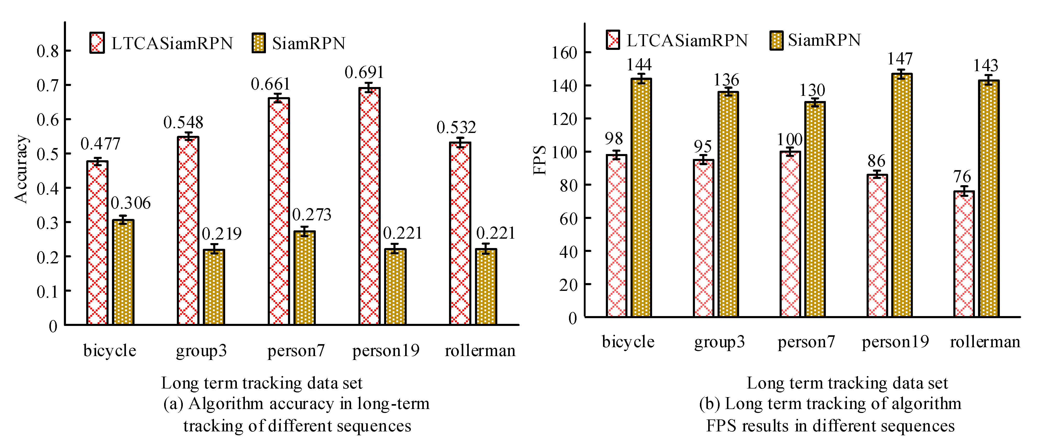 Processes 10 02710 g009