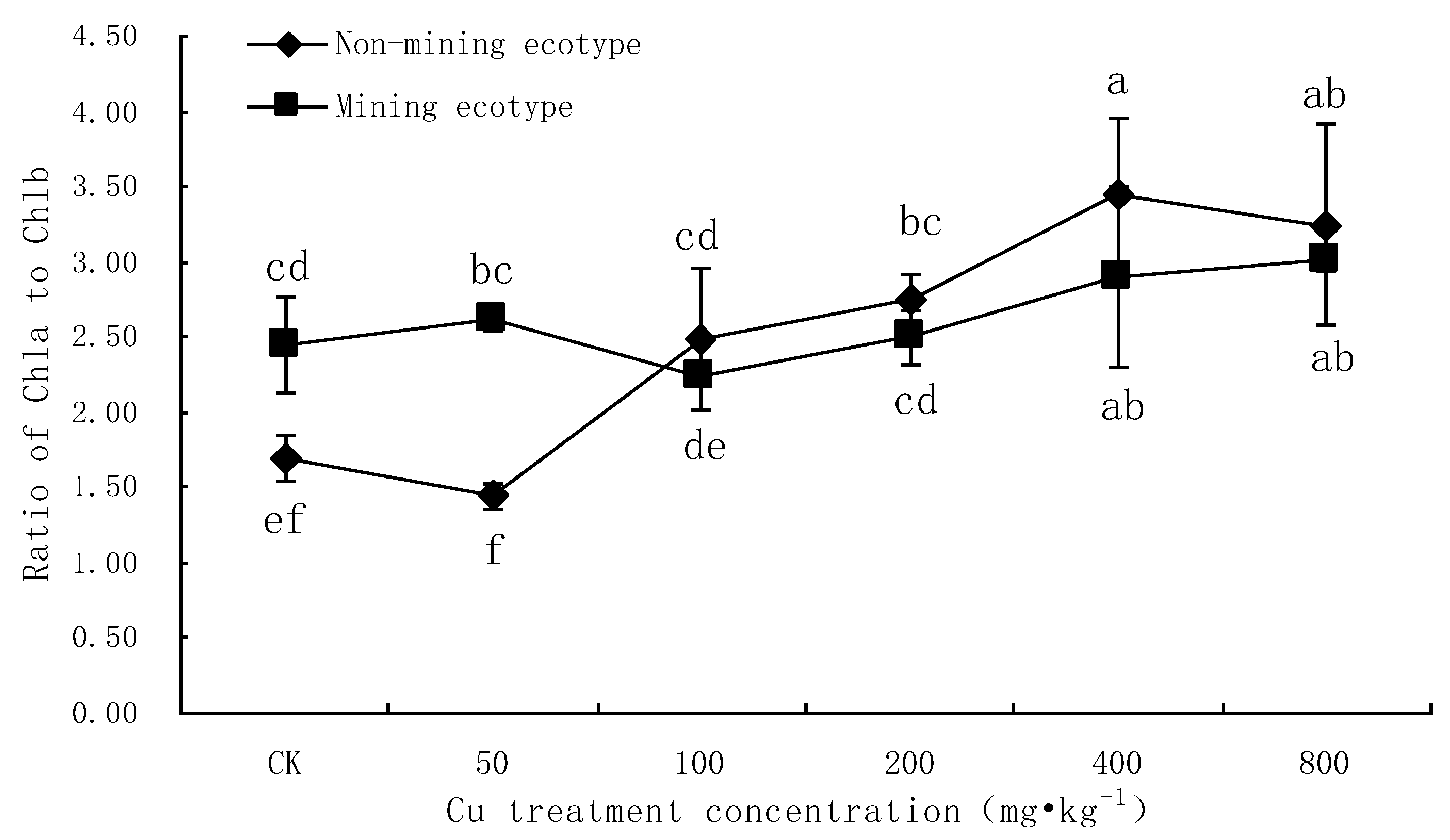 Processes 10 02712 g001