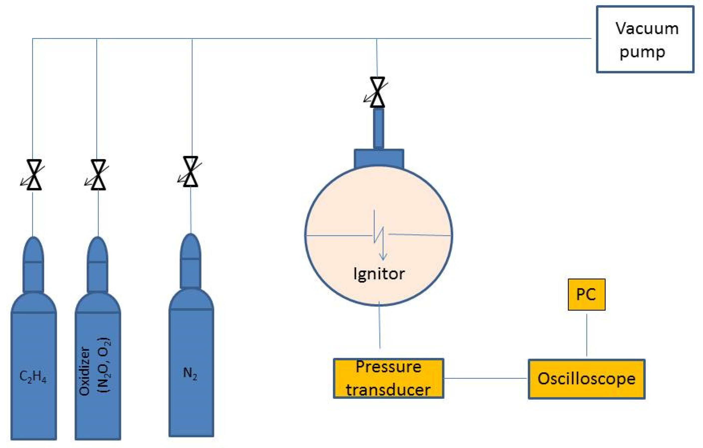 Processes 10 02726 g001