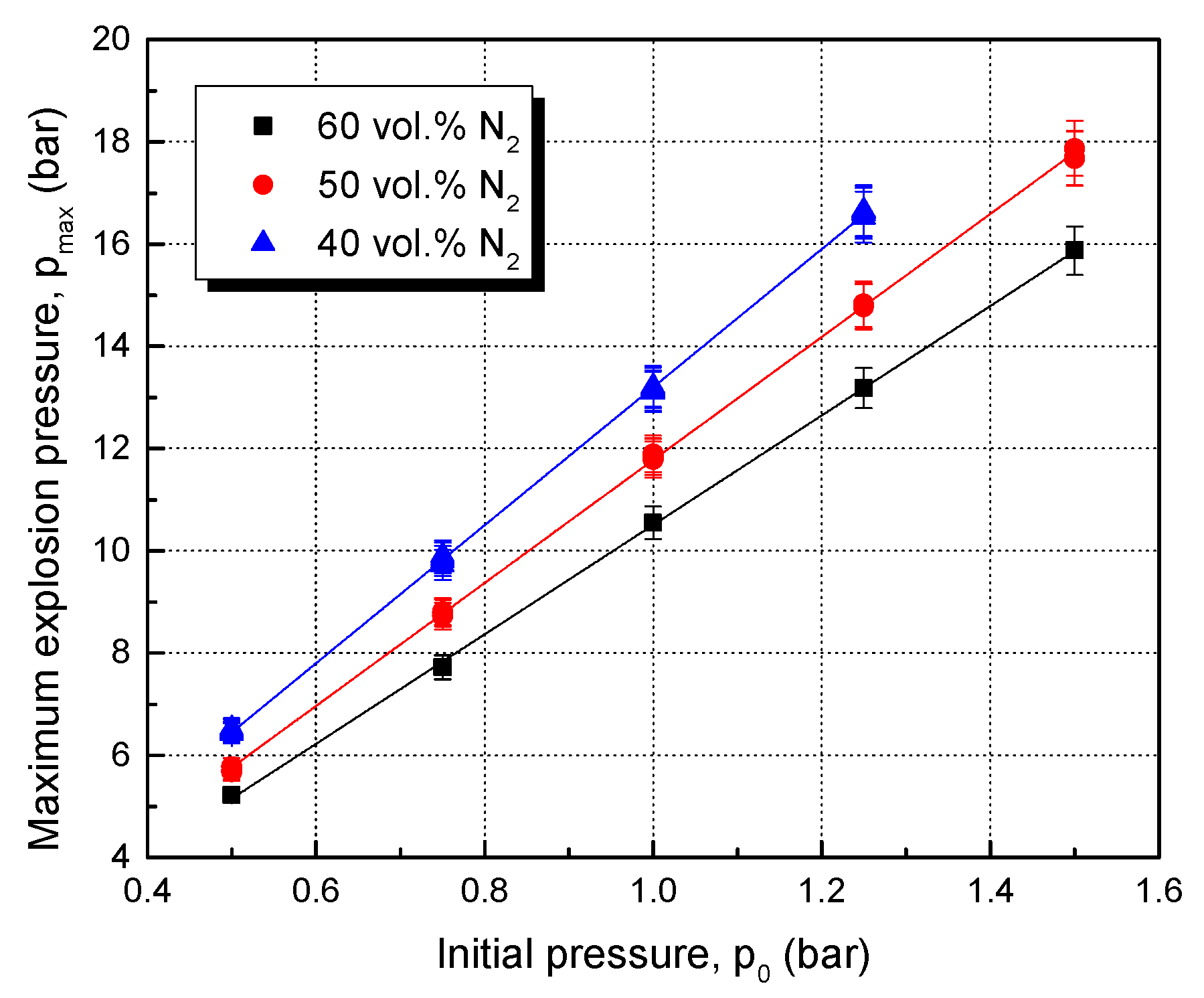 Processes 10 02726 g004