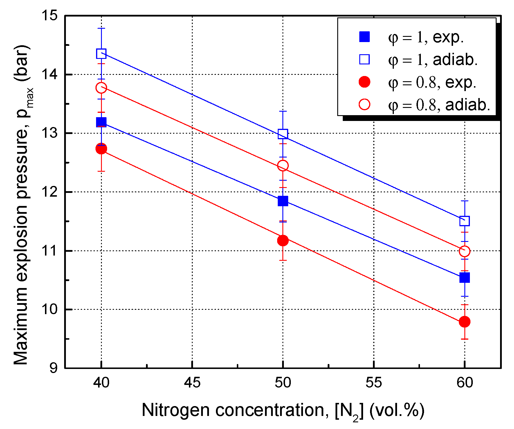 Processes 10 02726 g005