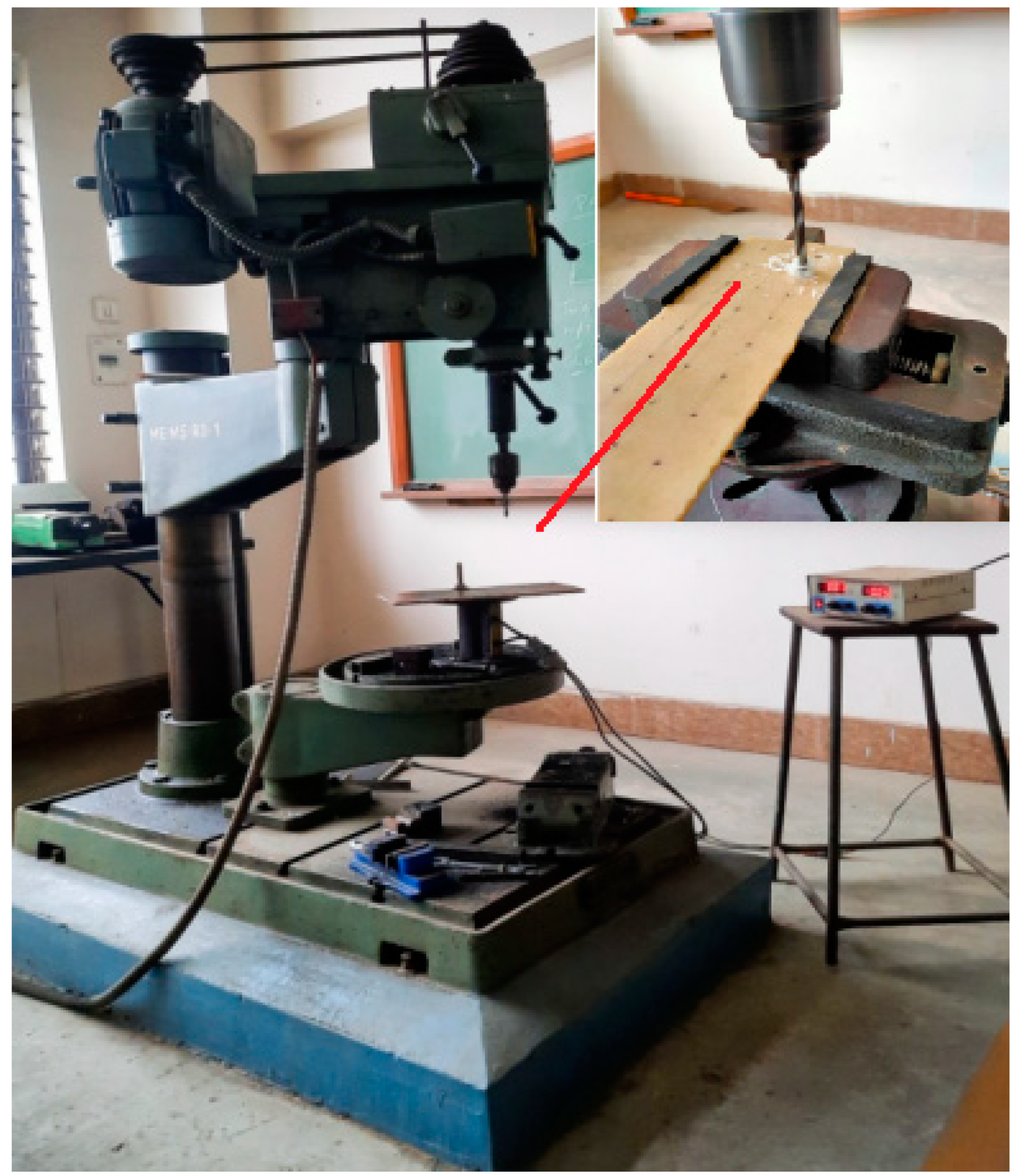 Processes 10 02735 g003