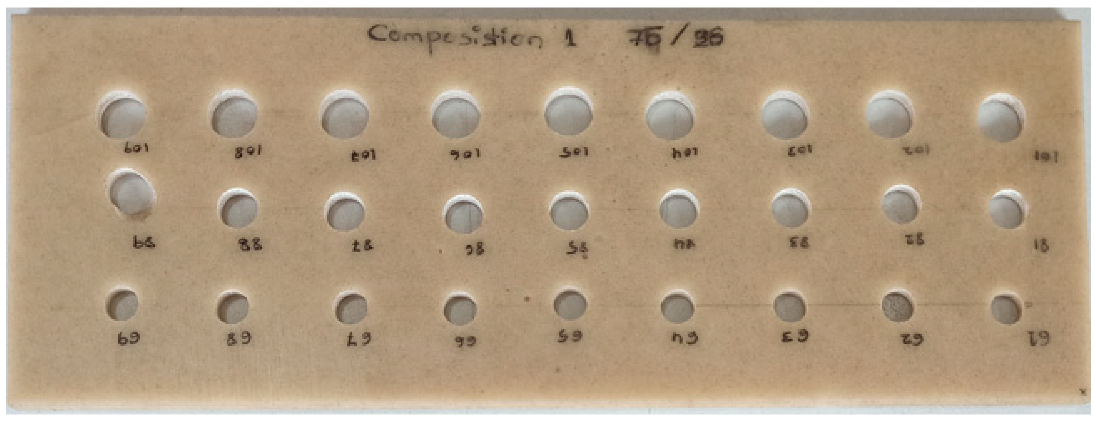 Processes 10 02735 g004