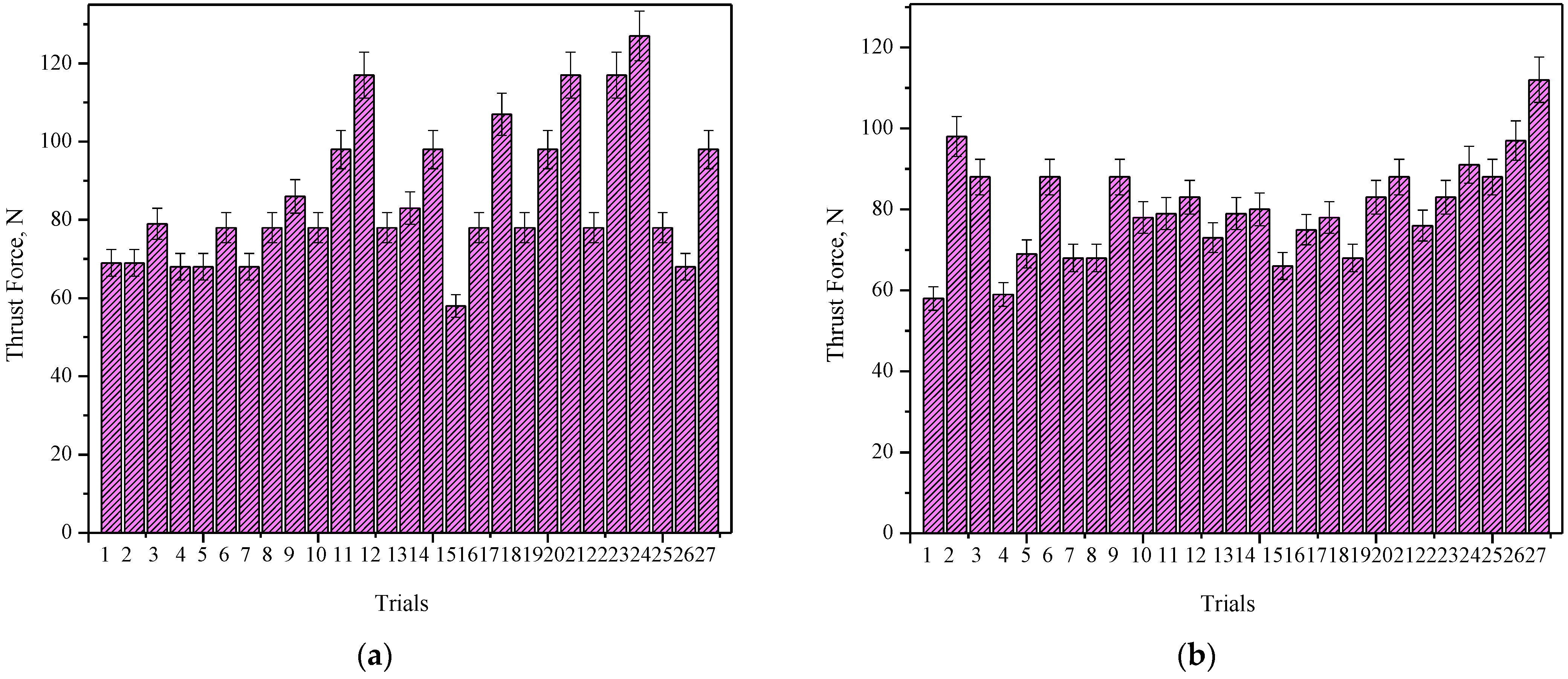 Processes 10 02735 g008a