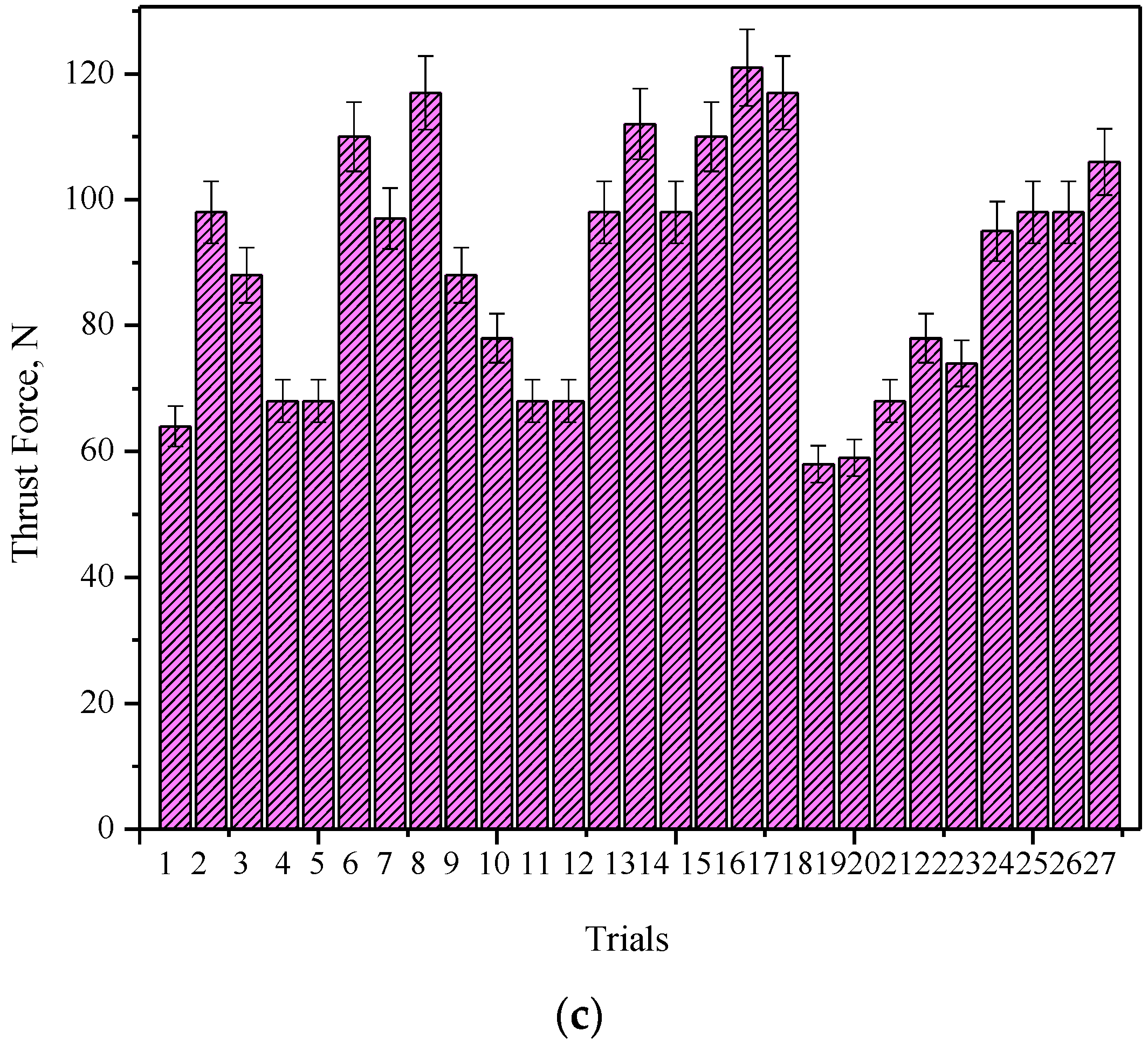 Processes 10 02735 g008b