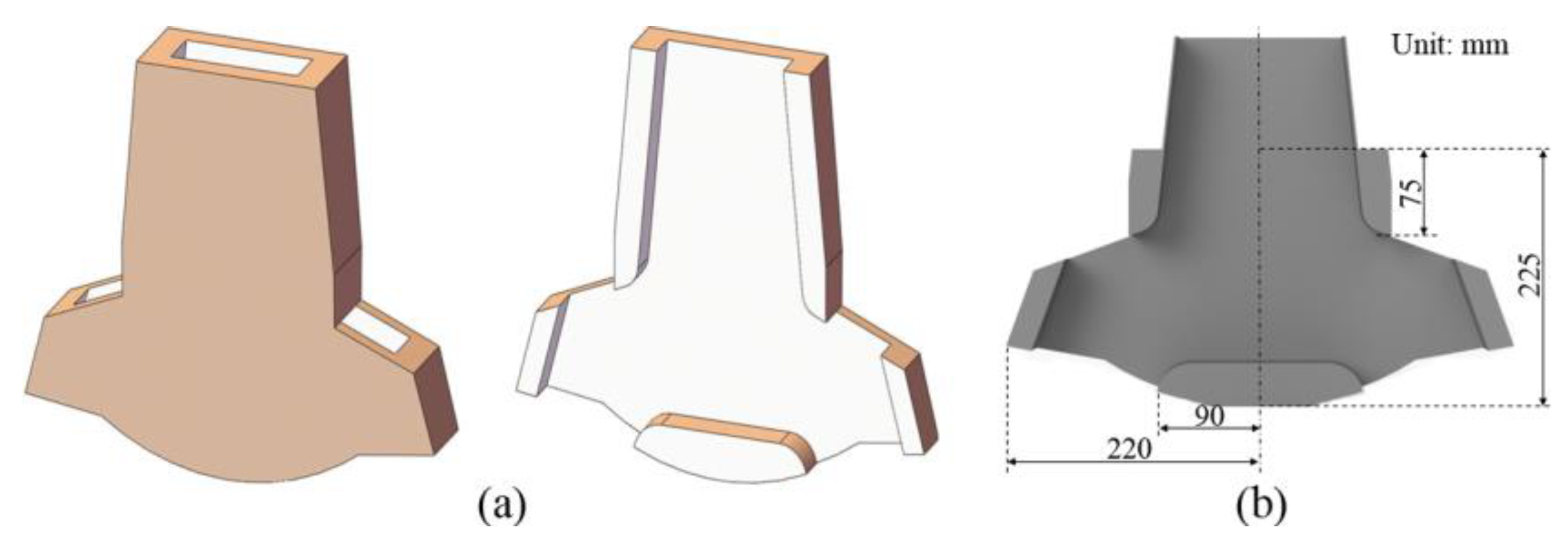 Processes 10 02738 g004