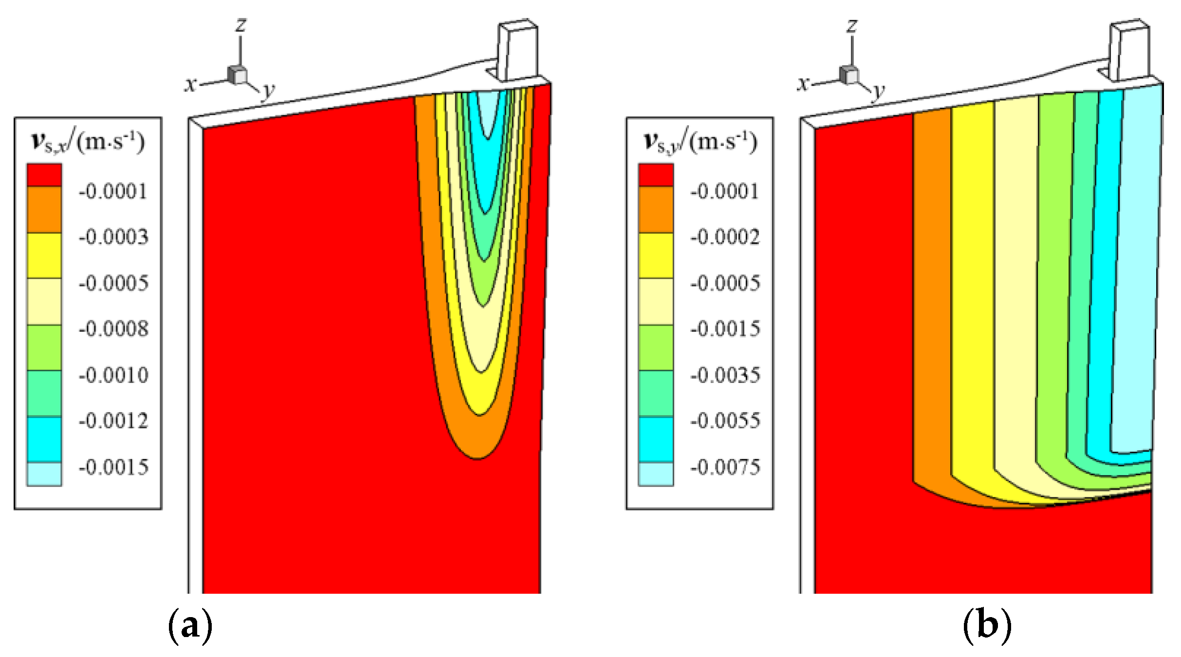 Processes 10 02738 g006