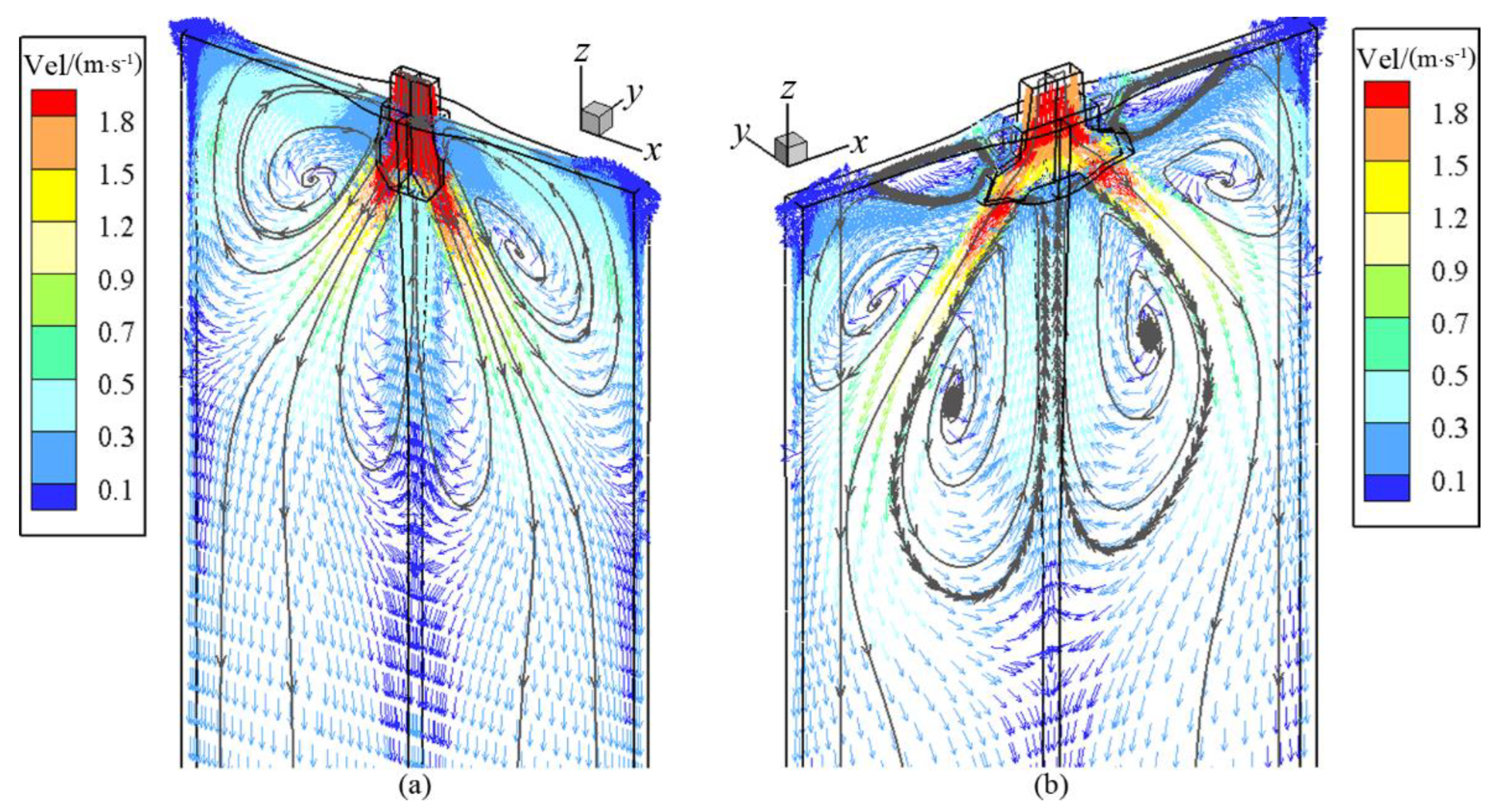 Processes 10 02738 g012