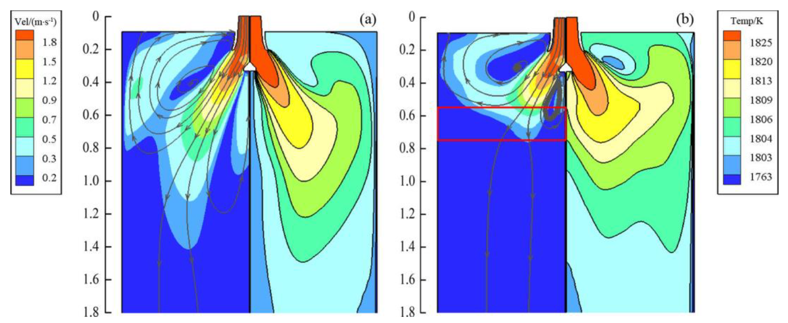 Processes 10 02738 g013