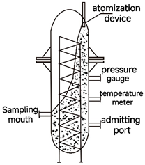 Processes 10 02740 i003