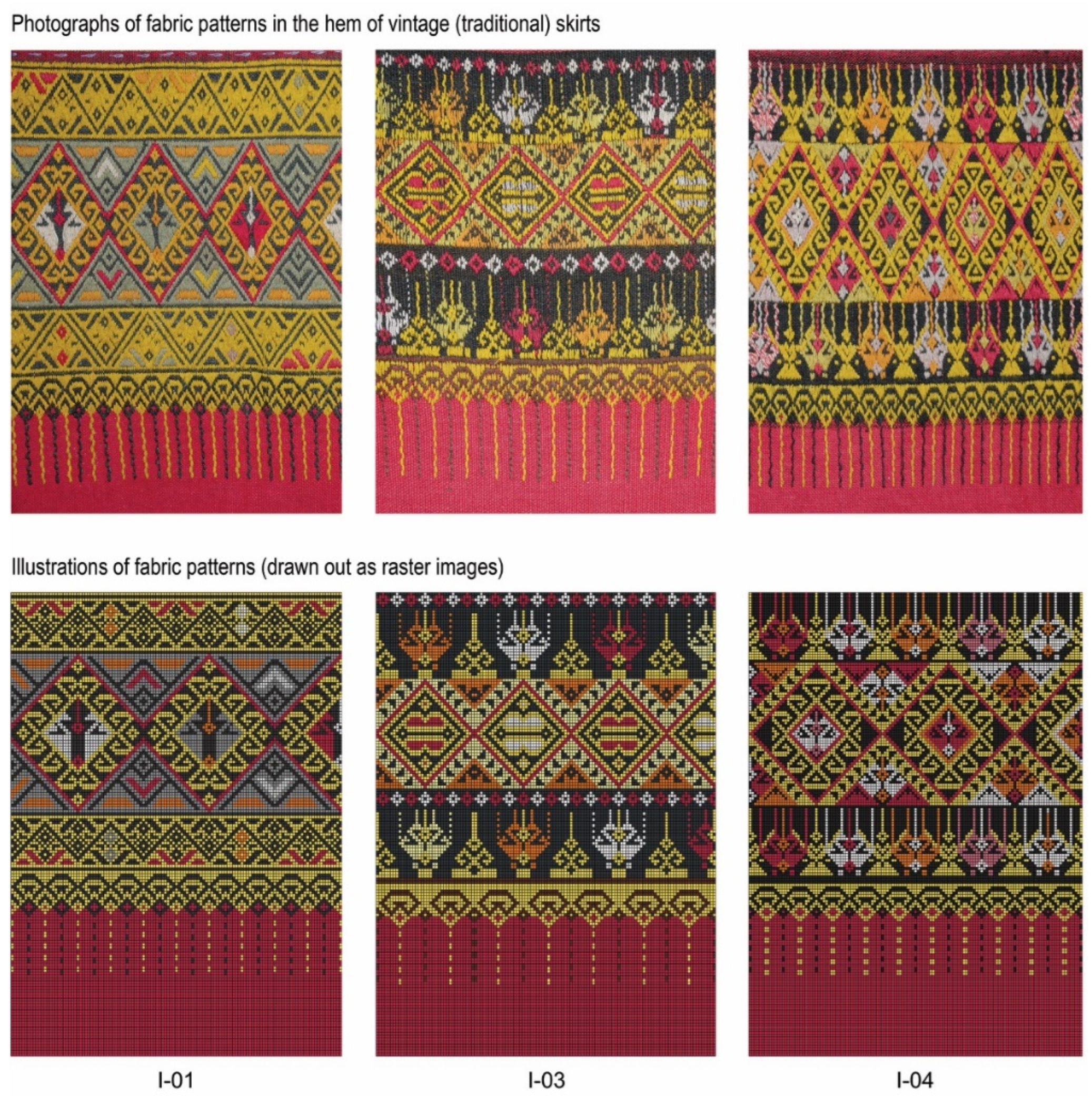 Processes 10 02744 g005 Processes 10 02744 g005