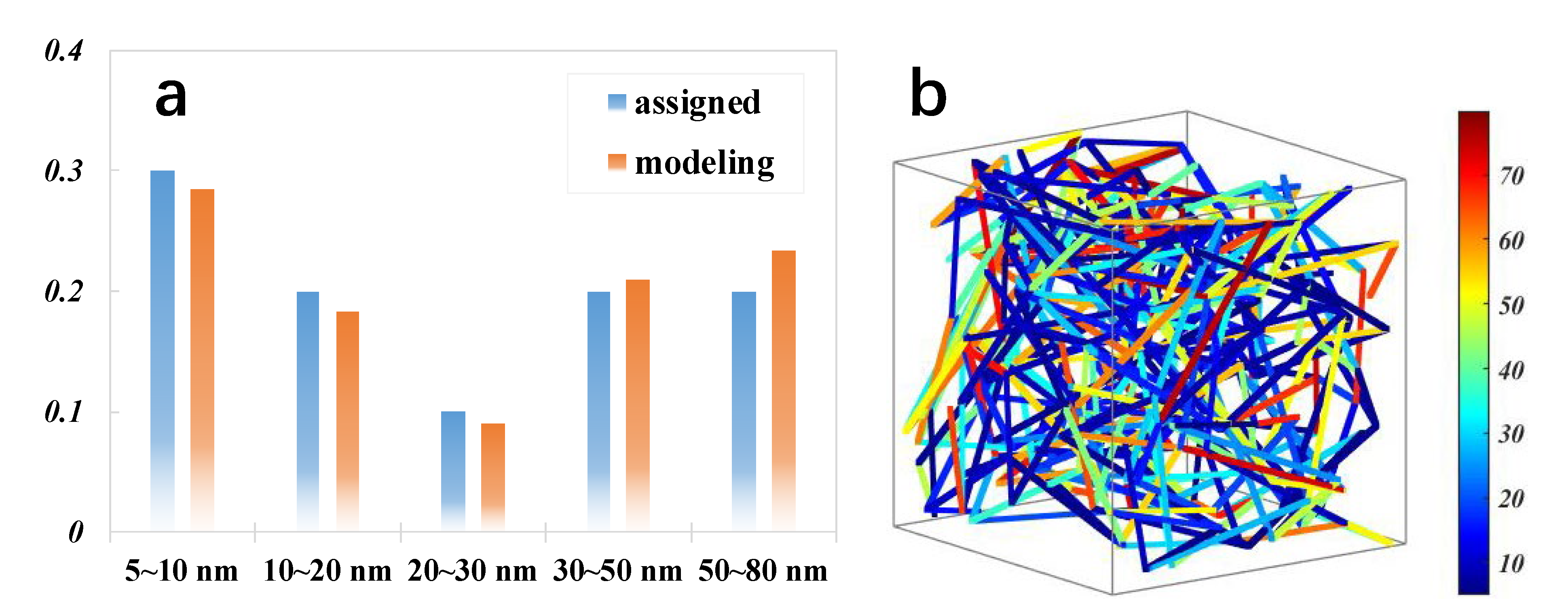 Processes 10 02746 g002