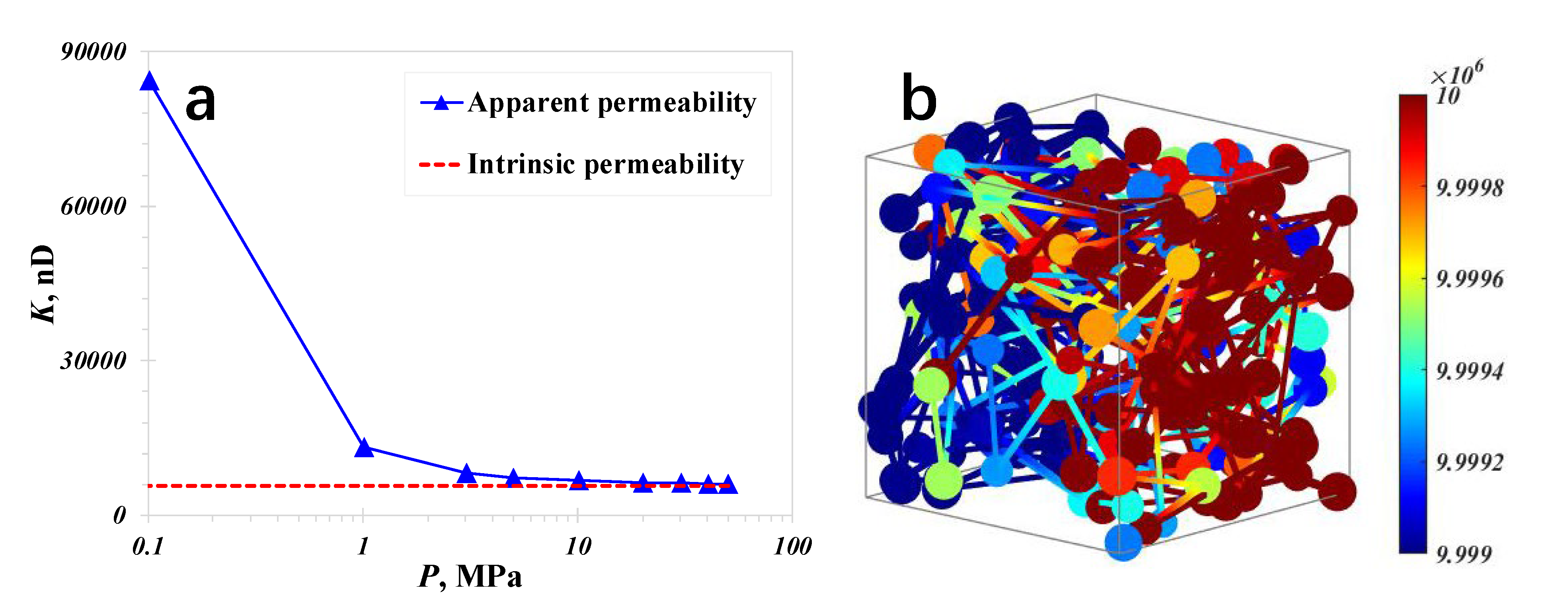 Processes 10 02746 g003