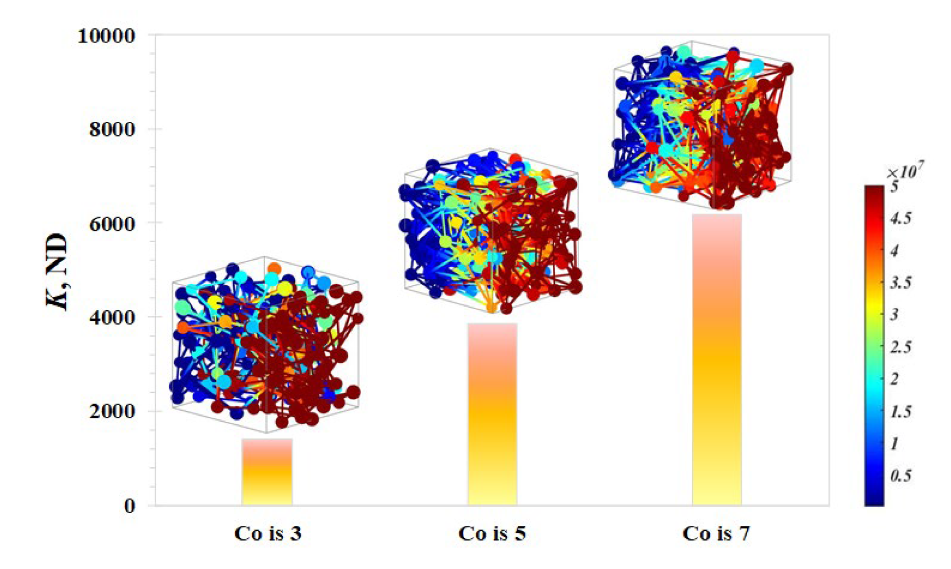 Processes 10 02746 g008