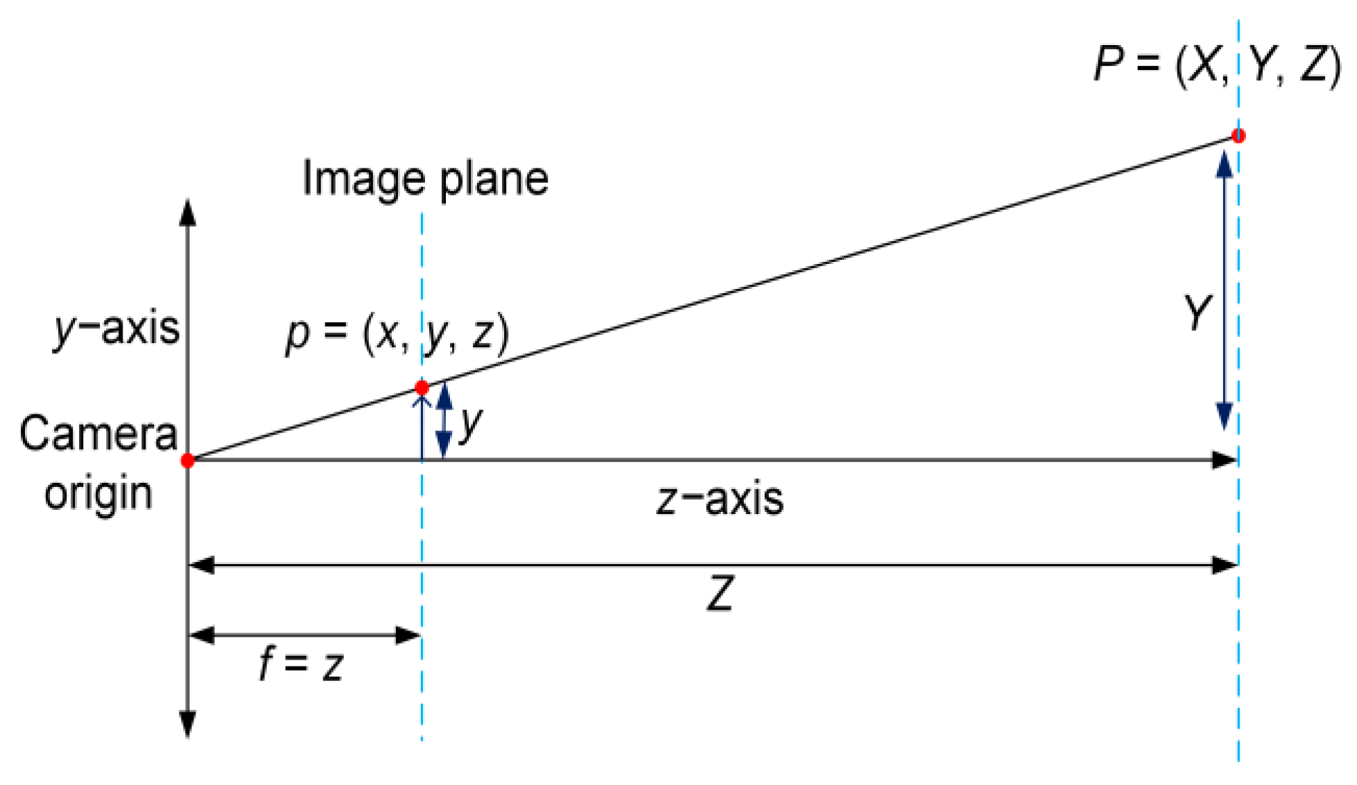 Processes 10 02748 g006