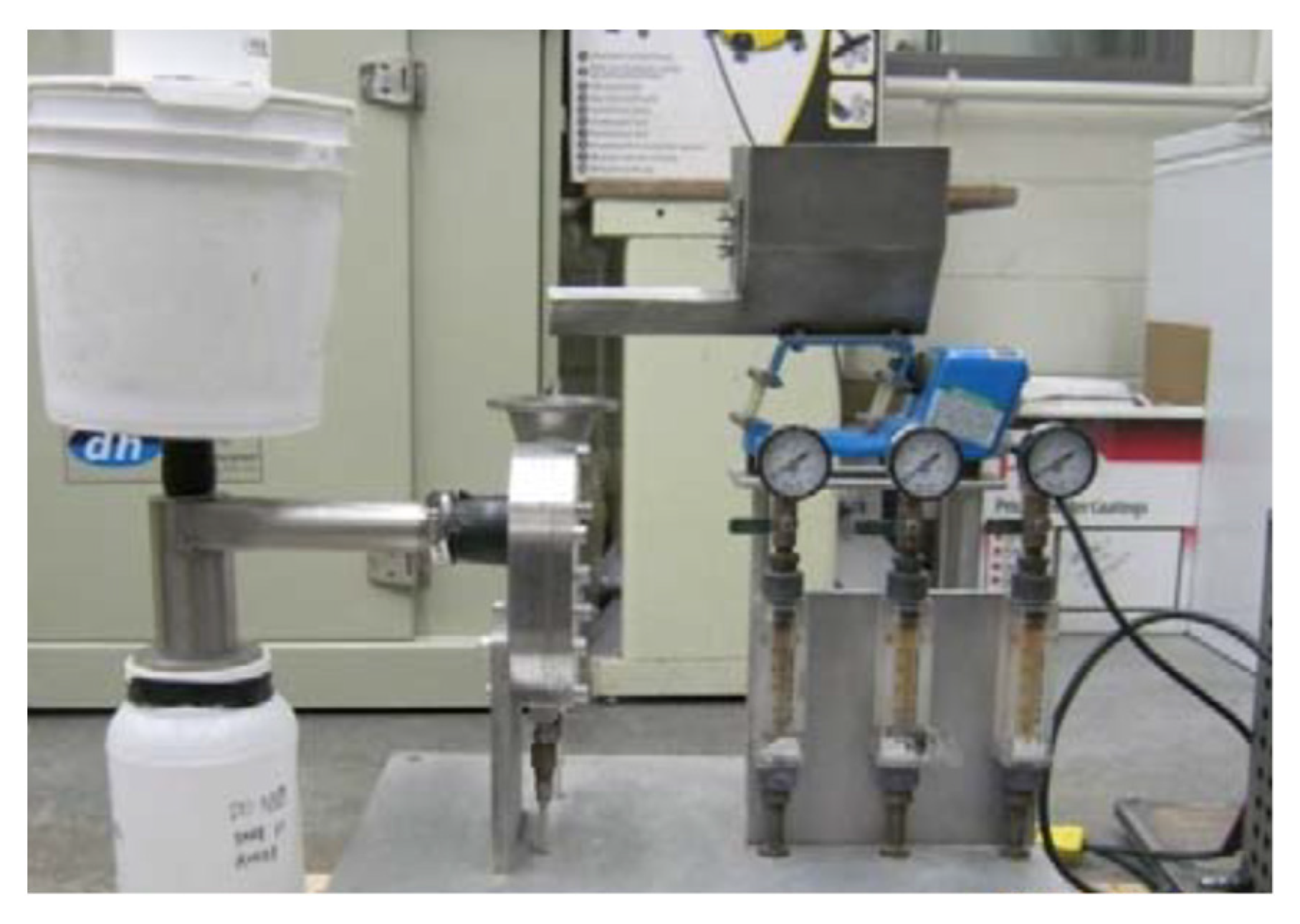 Processes 11 00002 g001