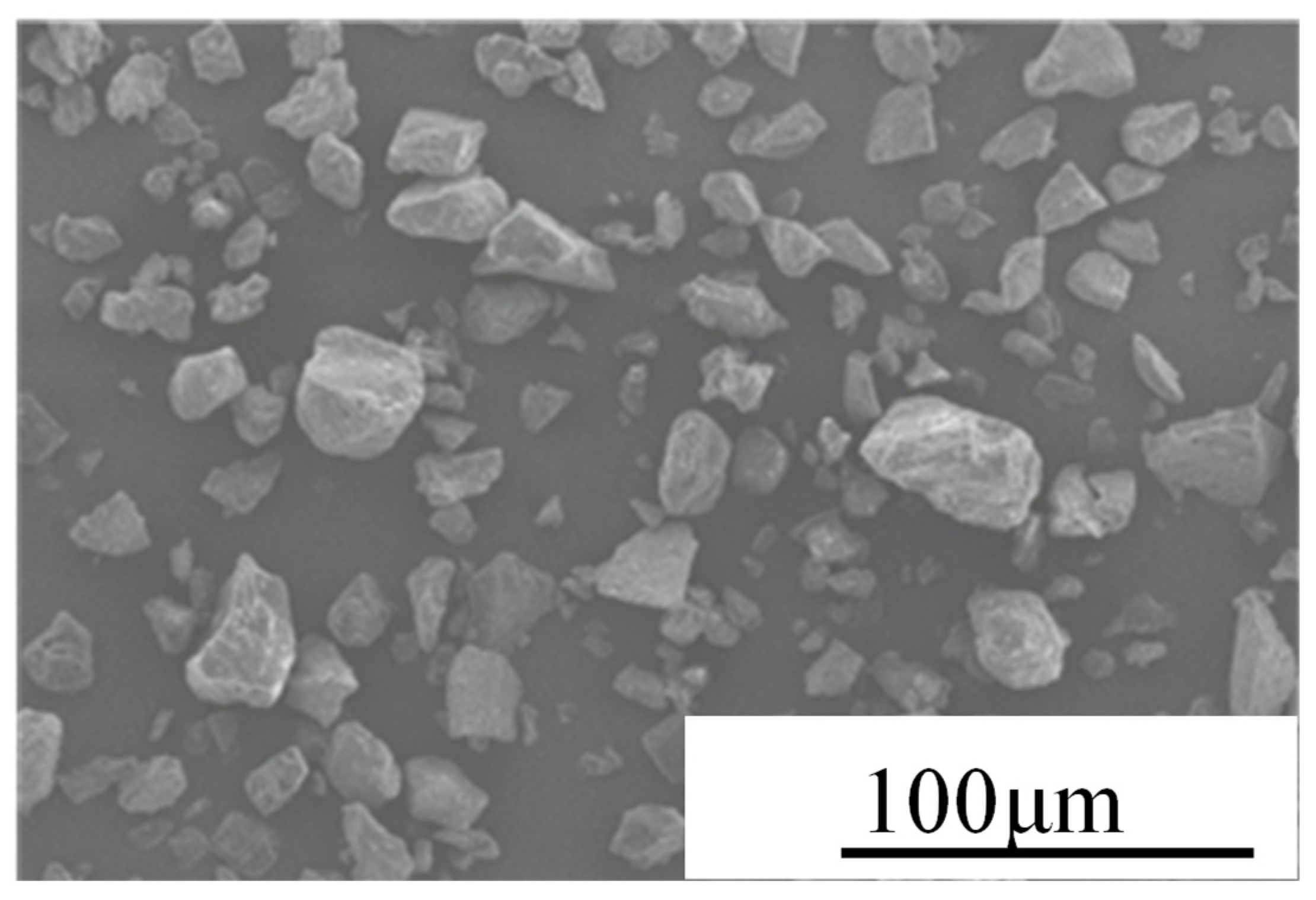 Processes 11 00002 g002