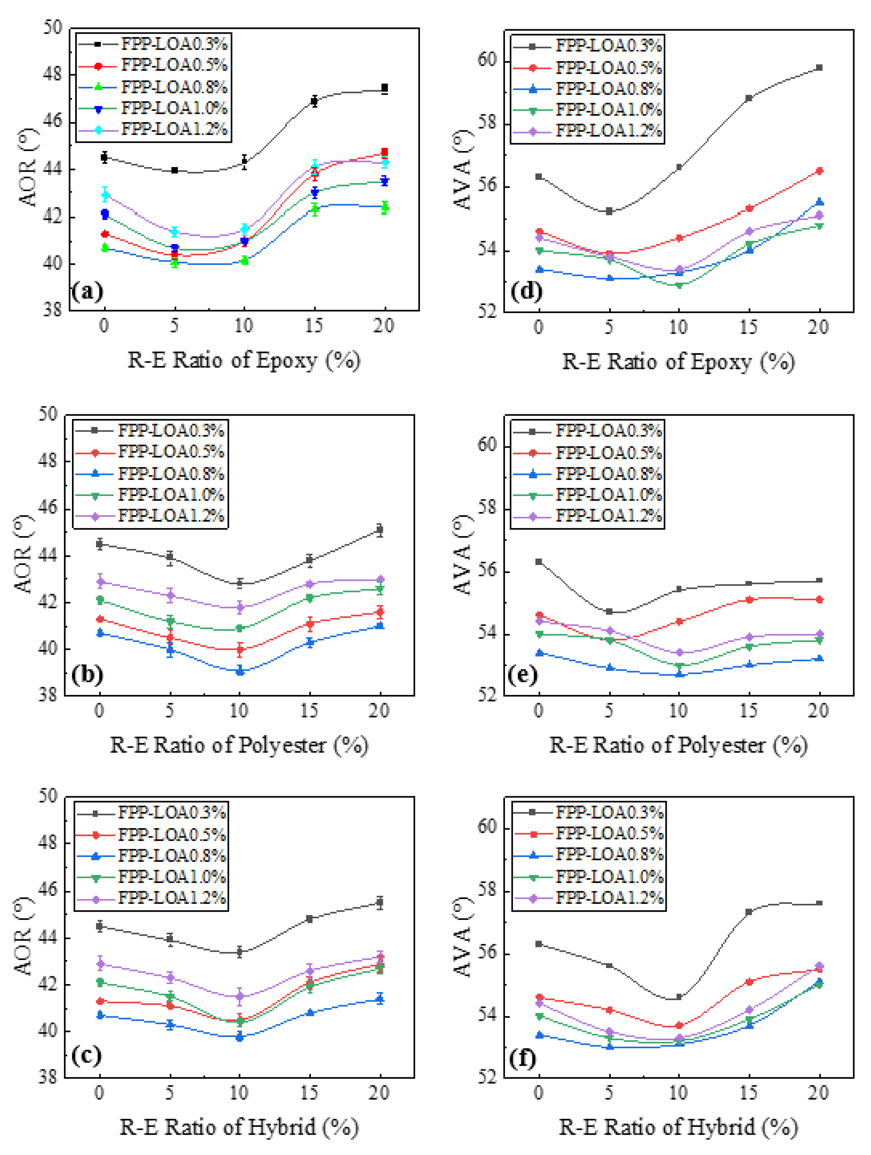 Processes 11 00002 g007