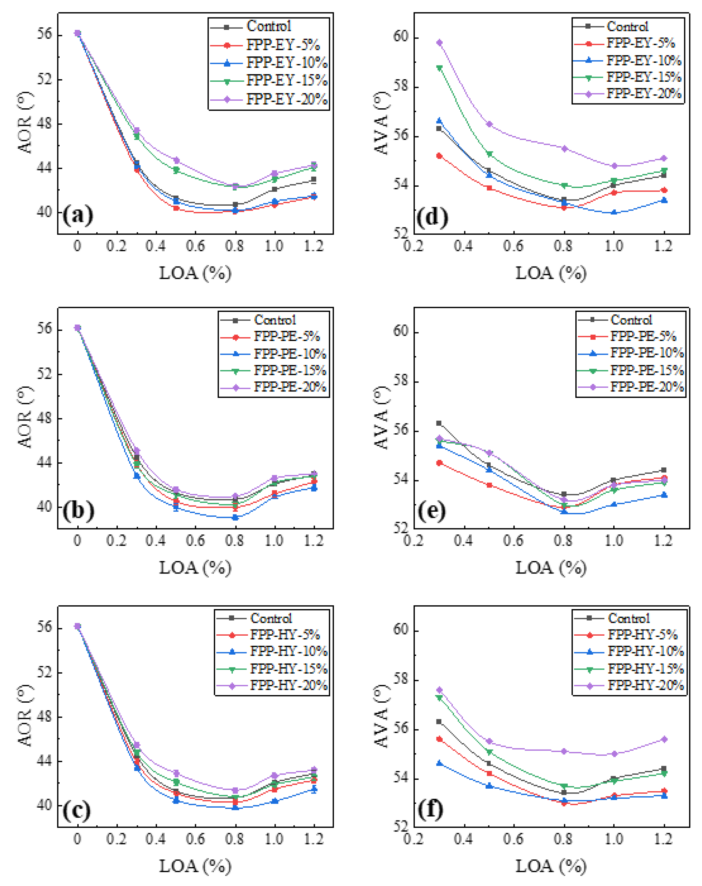 Processes 11 00002 g008