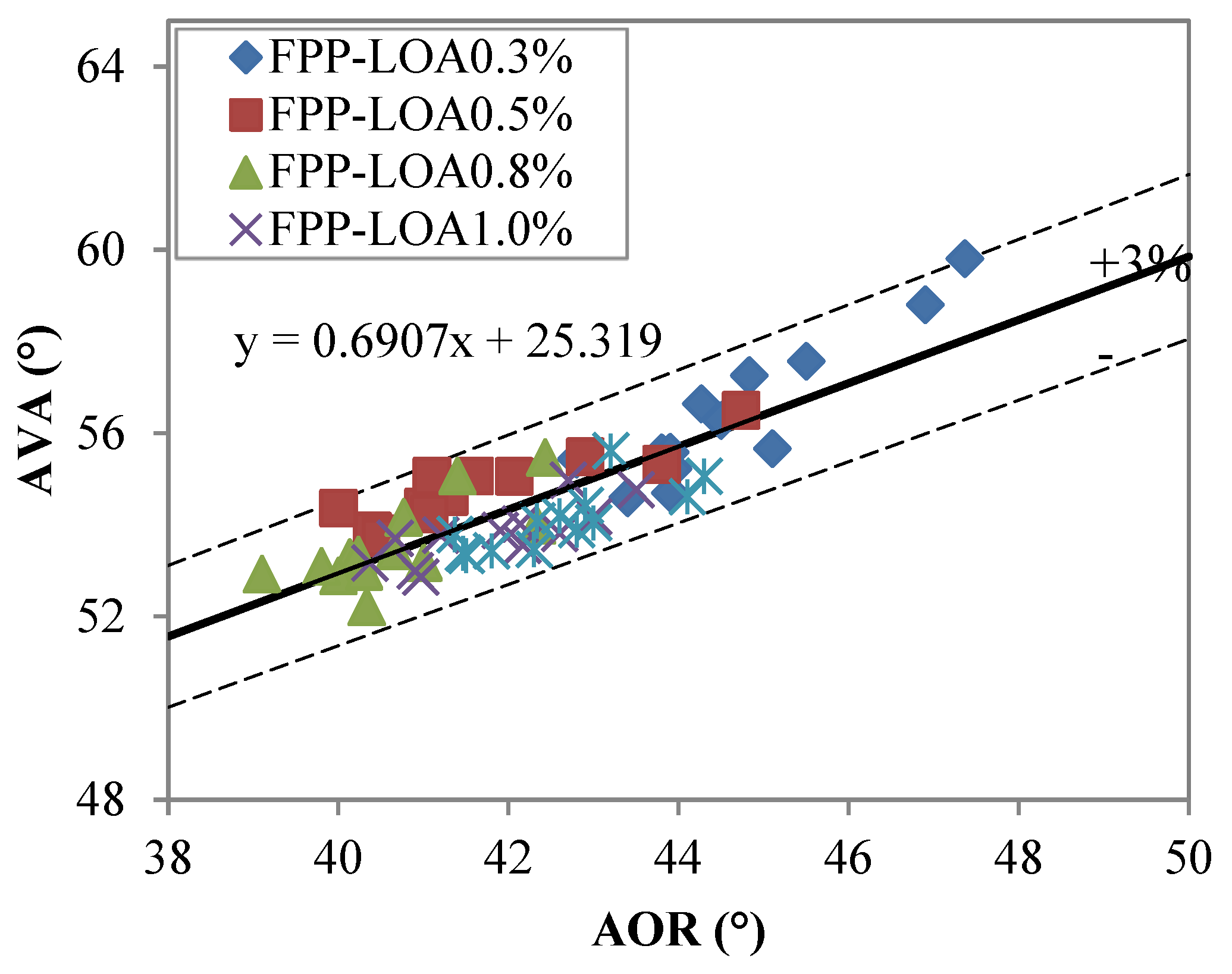 Processes 11 00002 g009