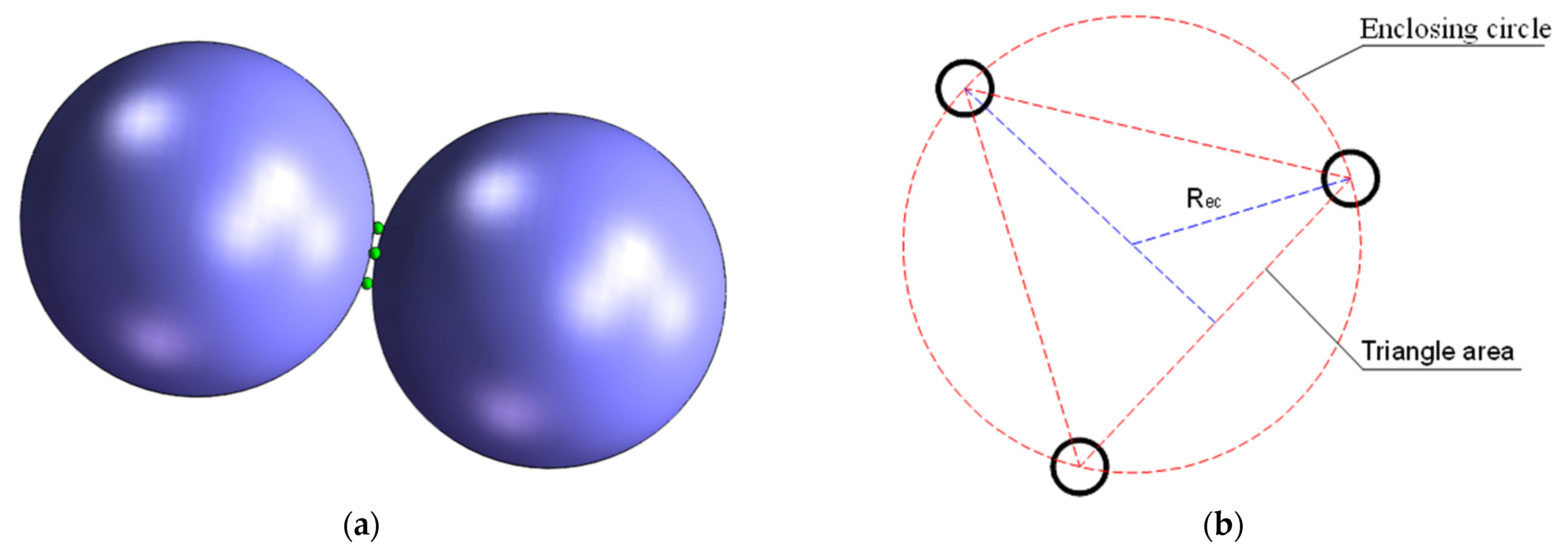 Processes 11 00002 g011