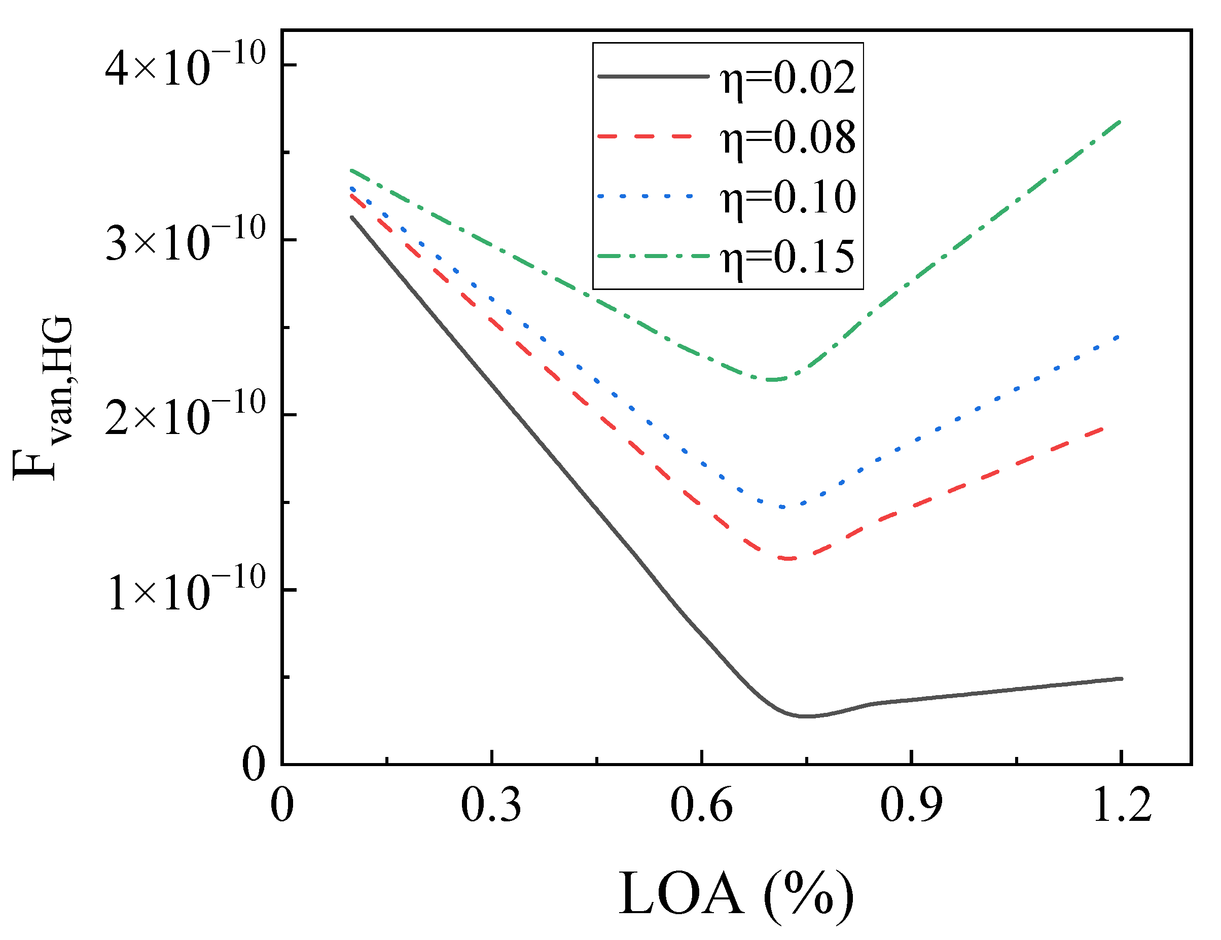Processes 11 00002 g012