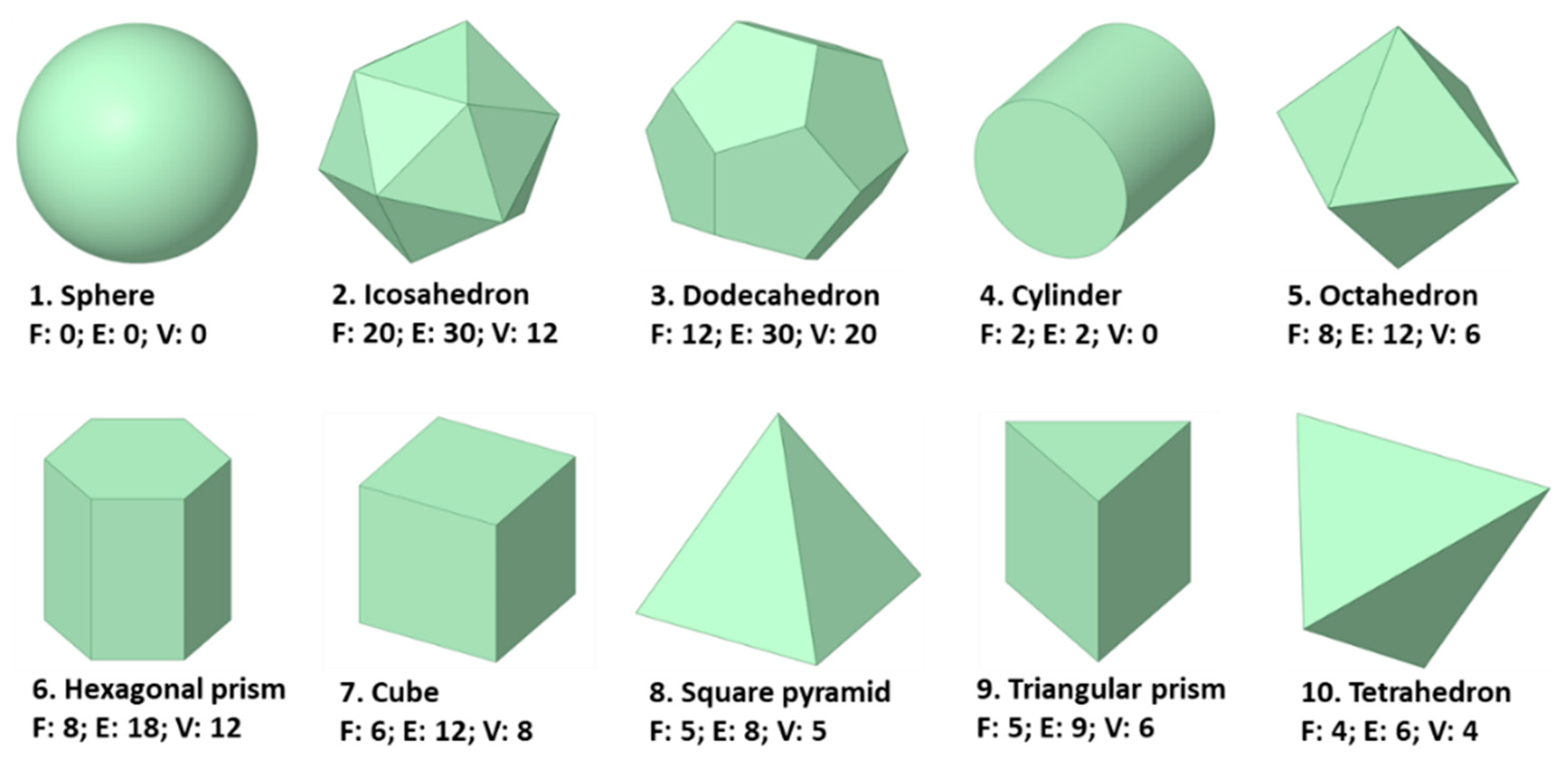 Processes 11 00003 g001