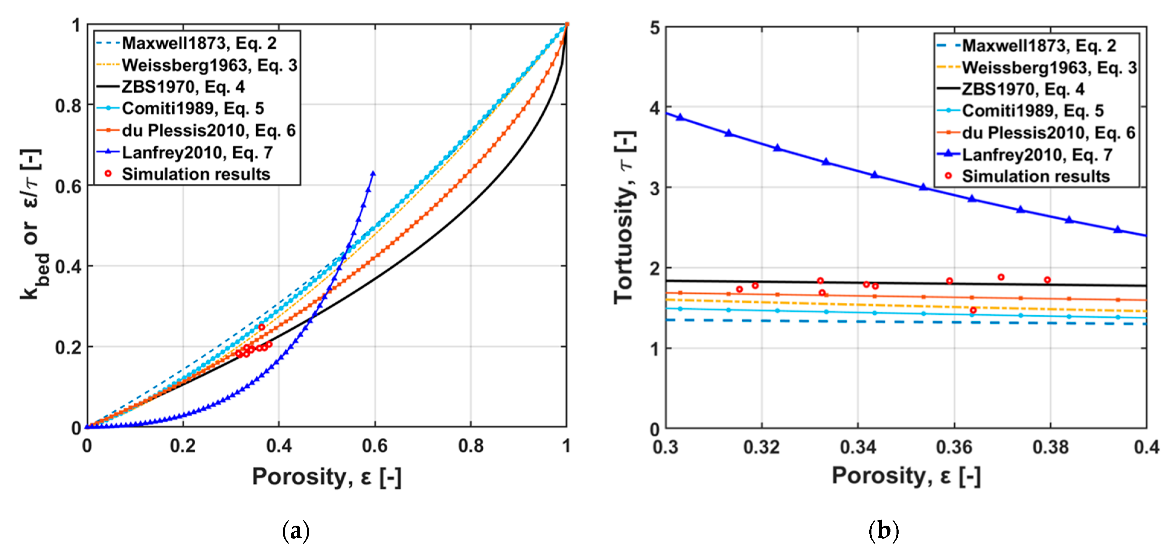 Processes 11 00003 g006
