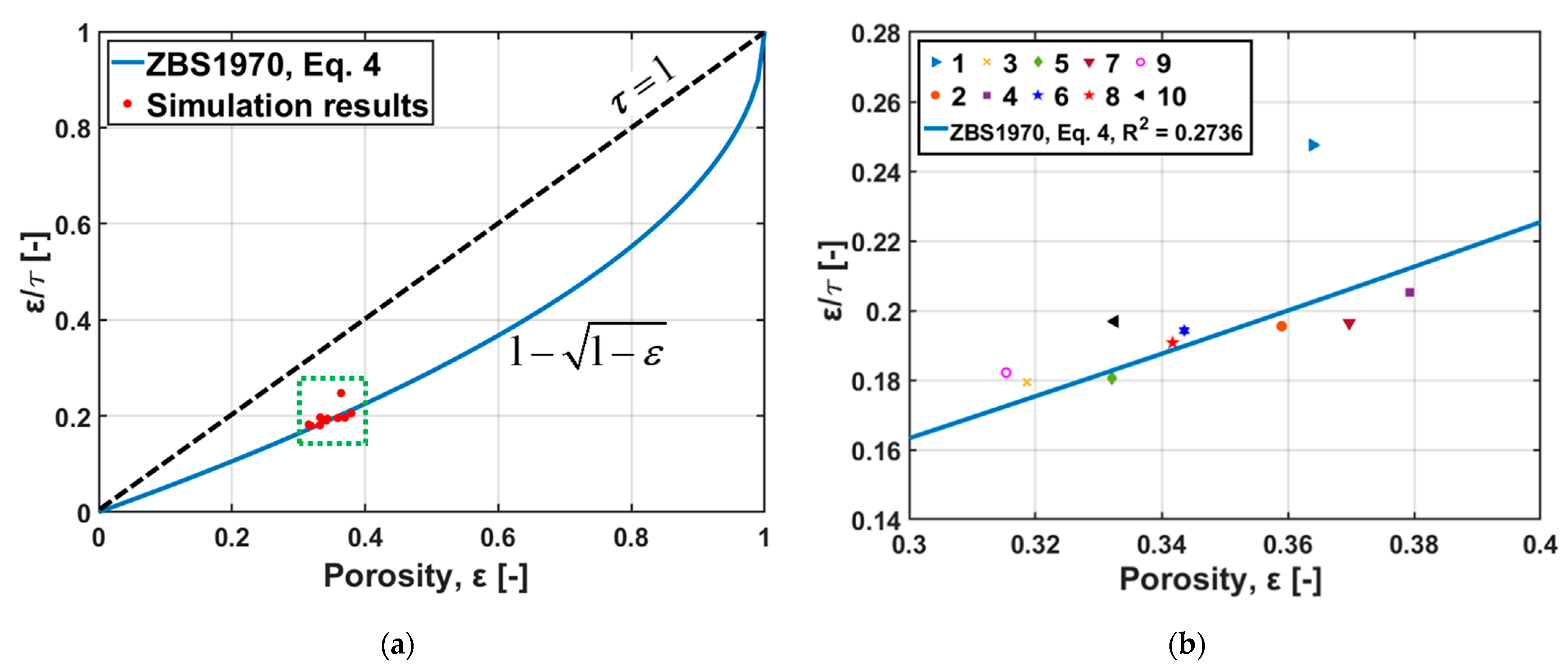 Processes 11 00003 g007